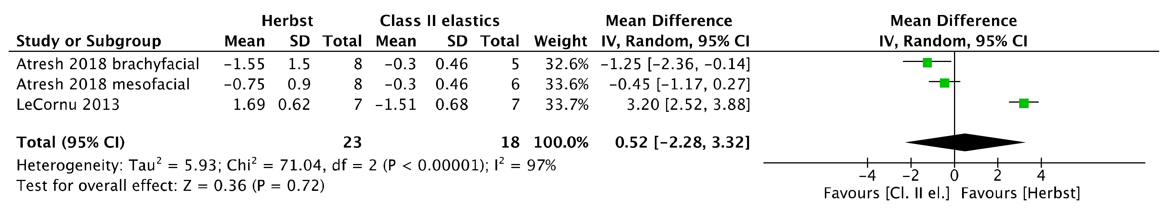 Jcm 11 06995 g022 Jcm 11 06995 g022