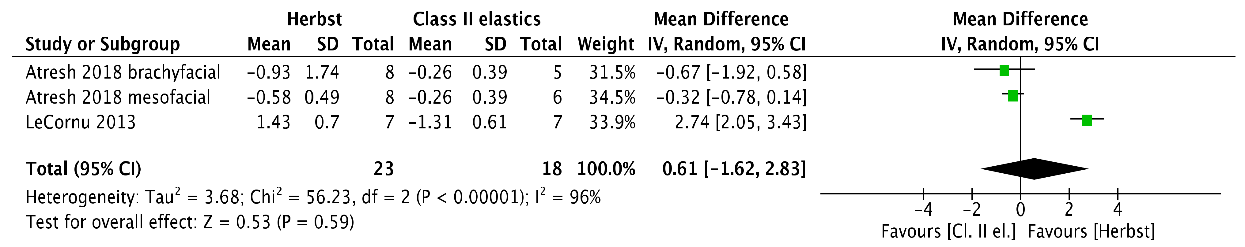 Jcm 11 06995 g023 Jcm 11 06995 g023