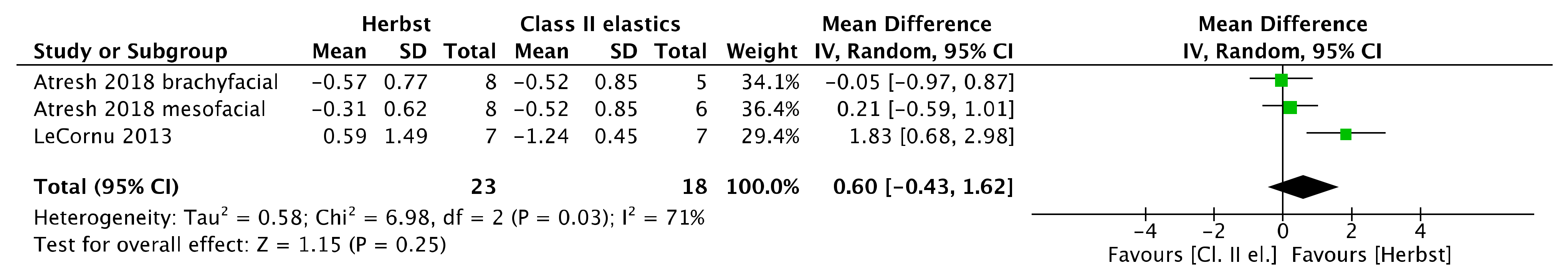 Jcm 11 06995 g024 Jcm 11 06995 g024