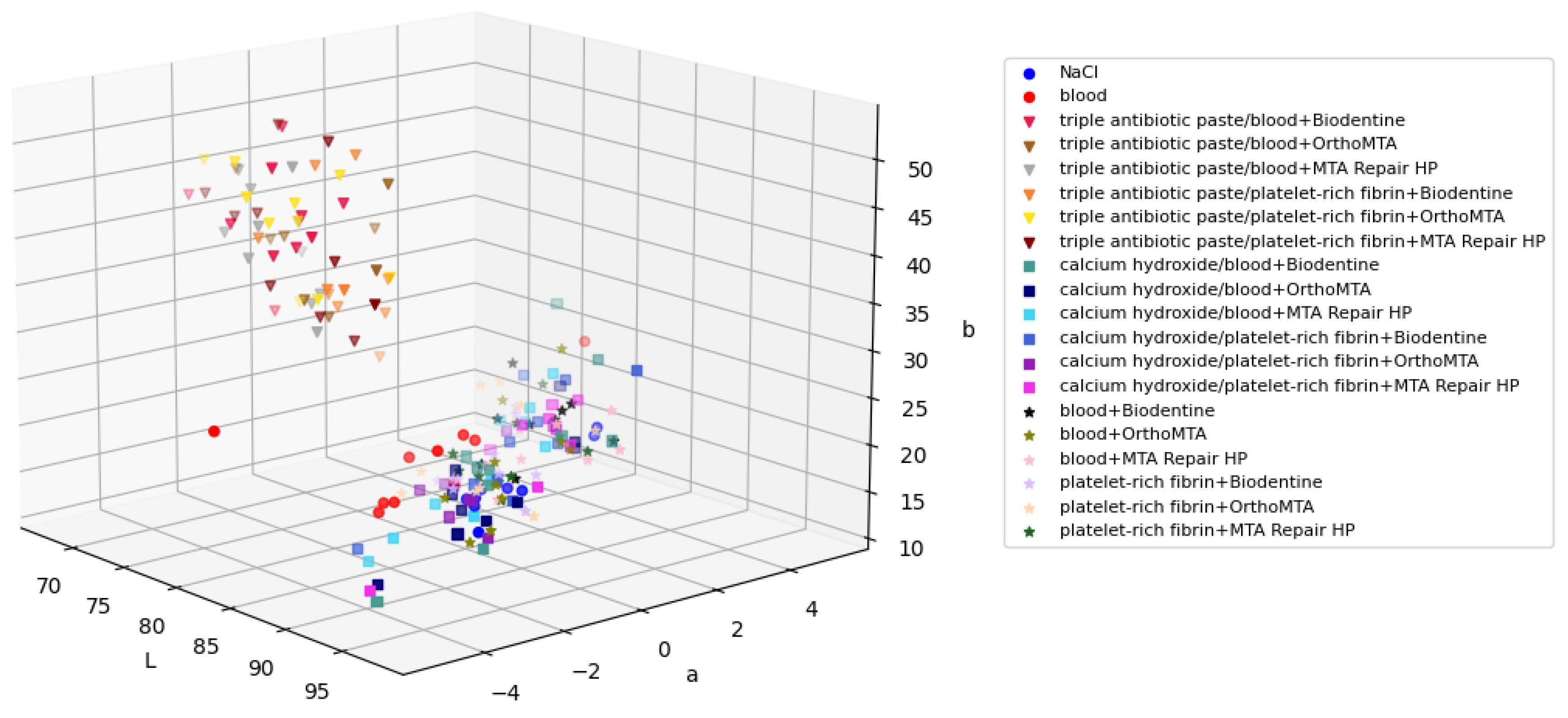 Jcm 11 07016 g010 Jcm 11 07016 g010