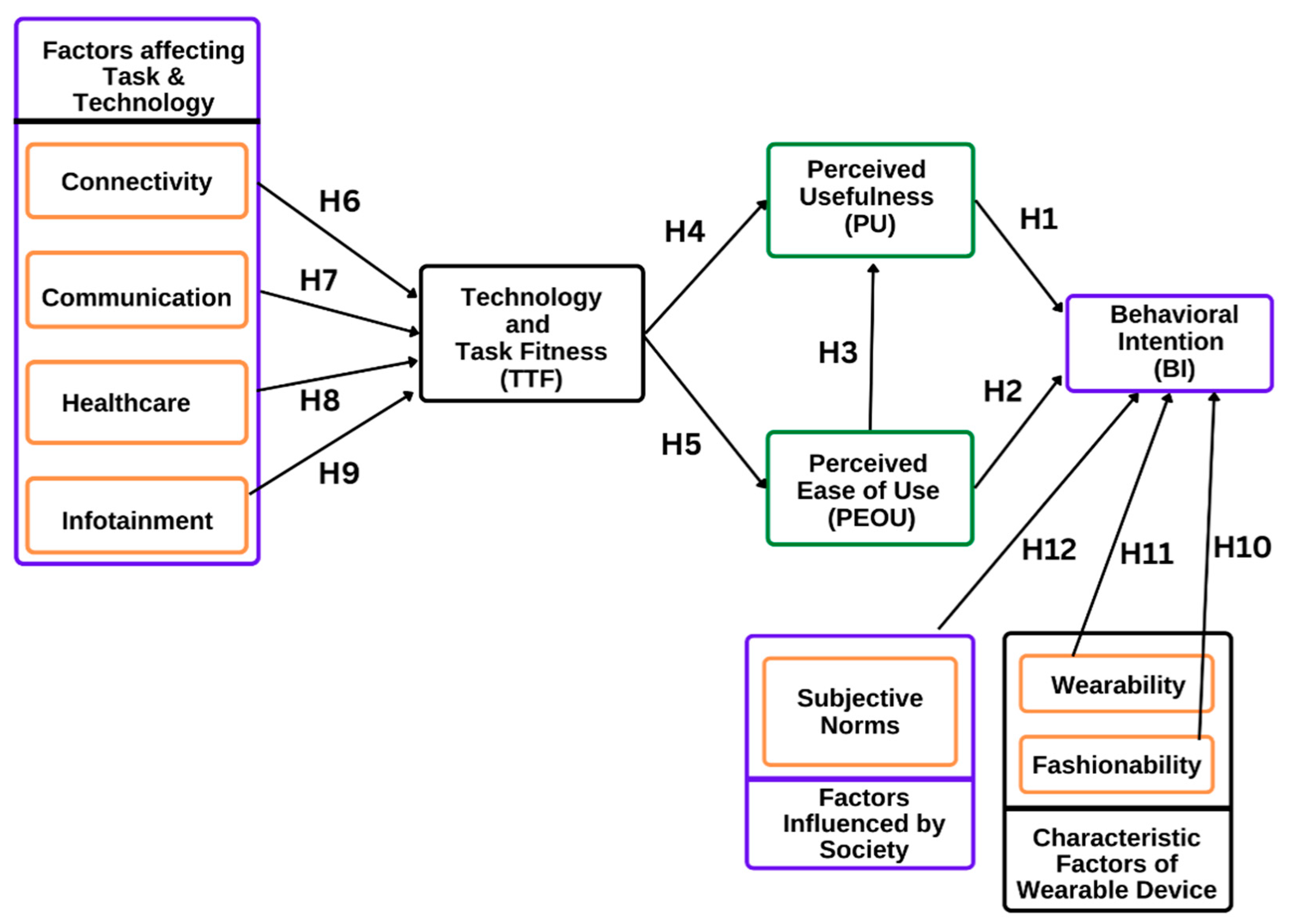 Jcm 11 07019 g001 Jcm 11 07019 g001