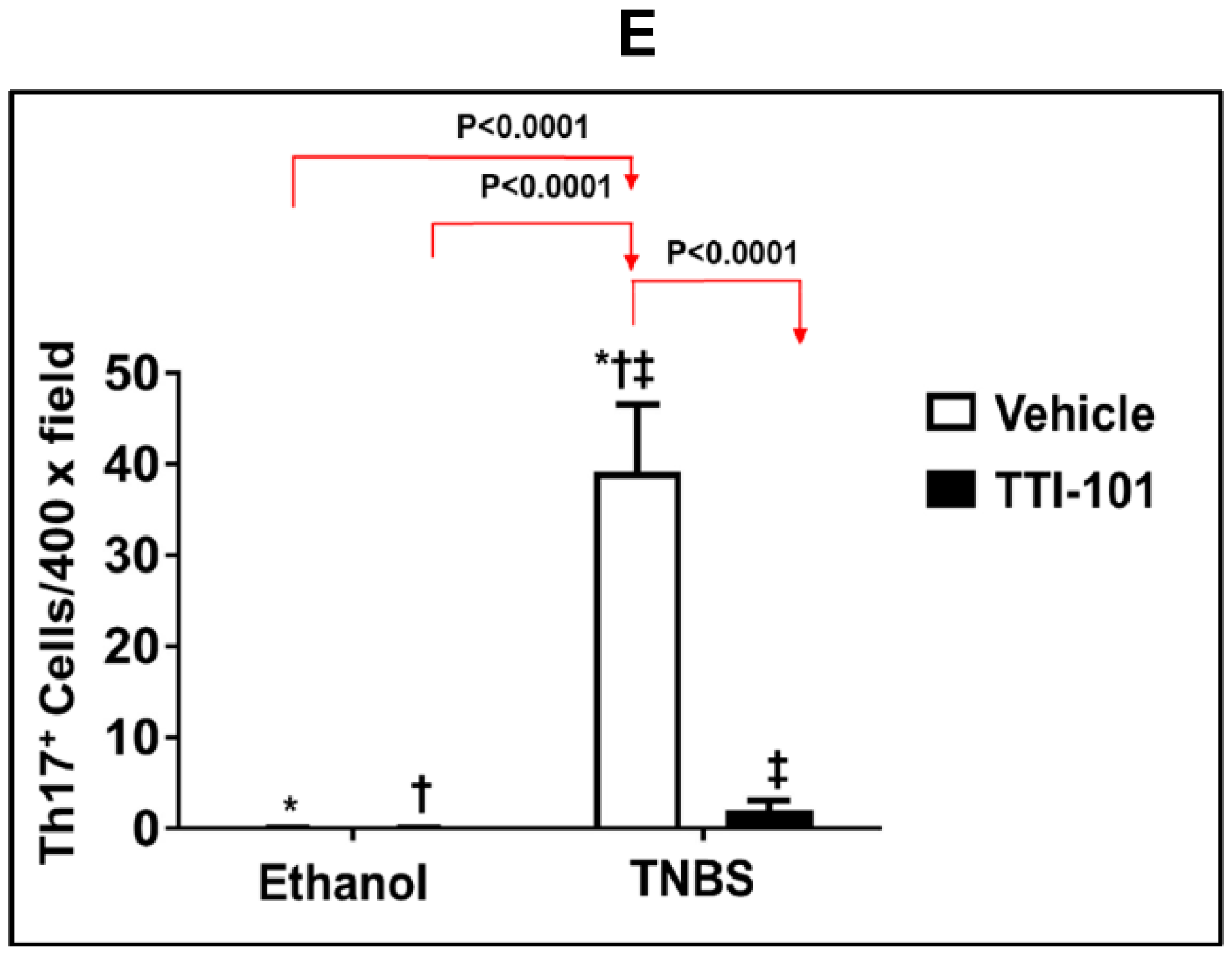 Jcm 11 07020 g005b Jcm 11 07020 g005b