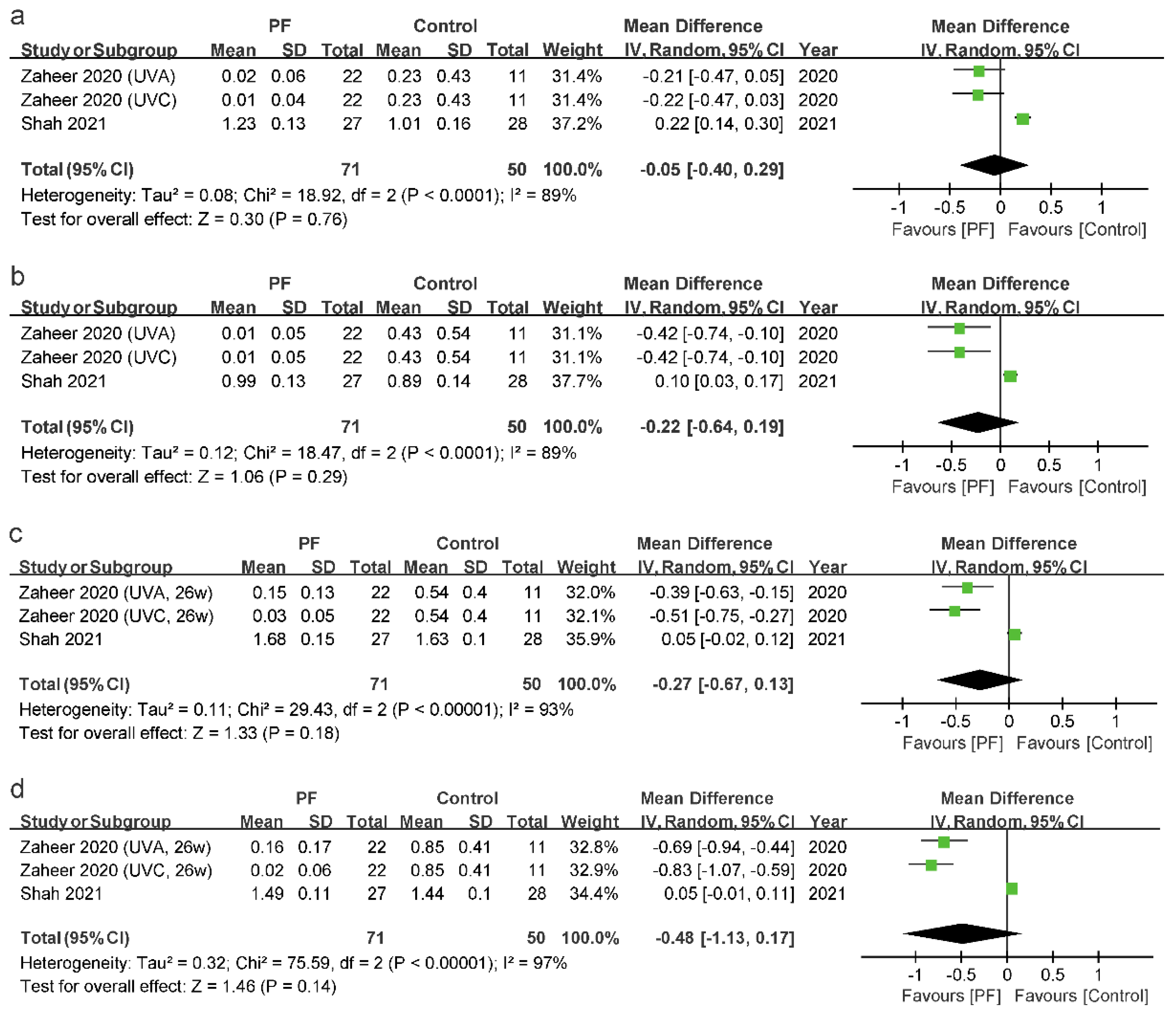 Jcm 11 07042 g006 Jcm 11 07042 g006