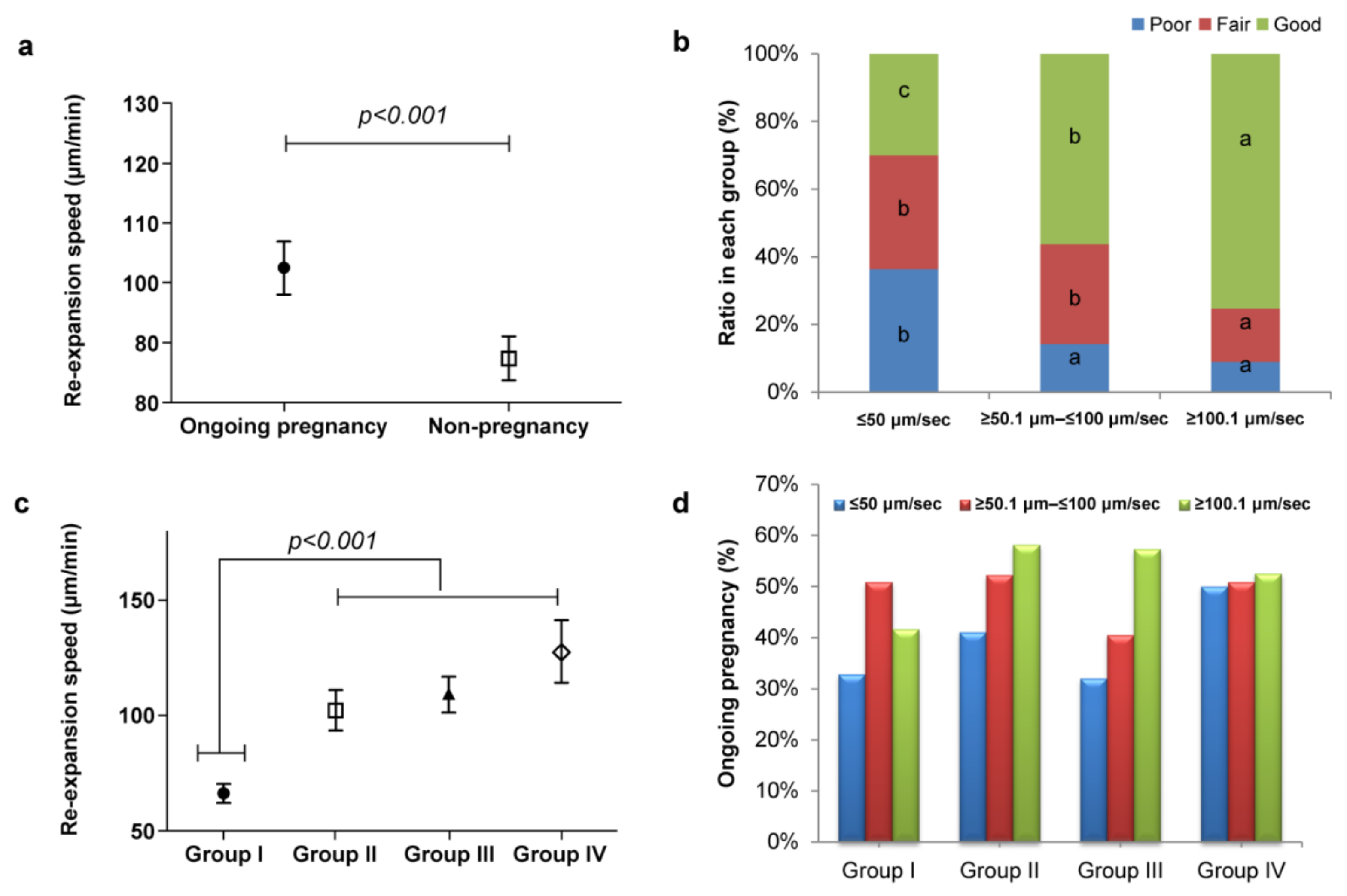 Jcm 11 07085 g002 Jcm 11 07085 g002