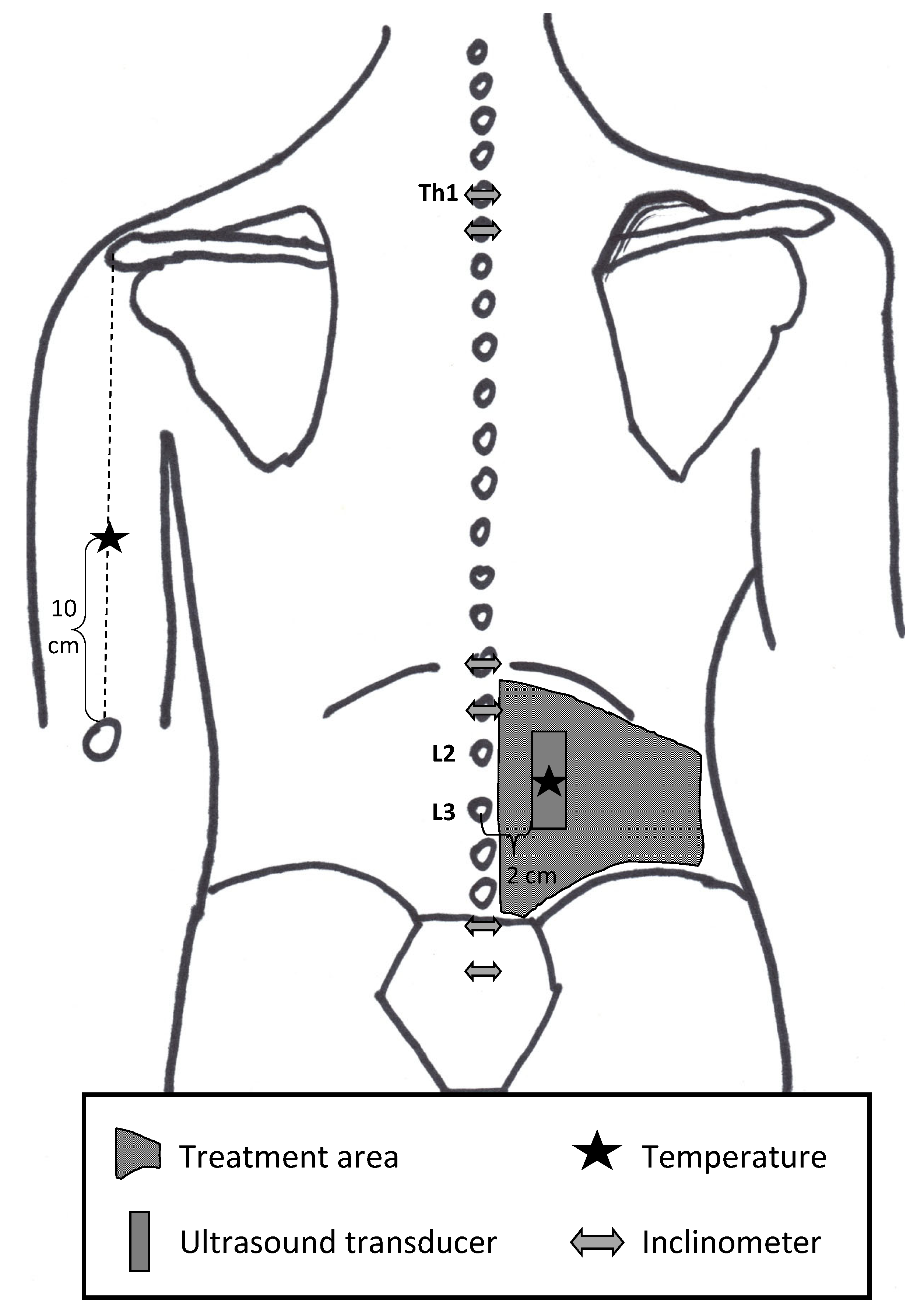 Jcm 11 07110 g002 Jcm 11 07110 g002