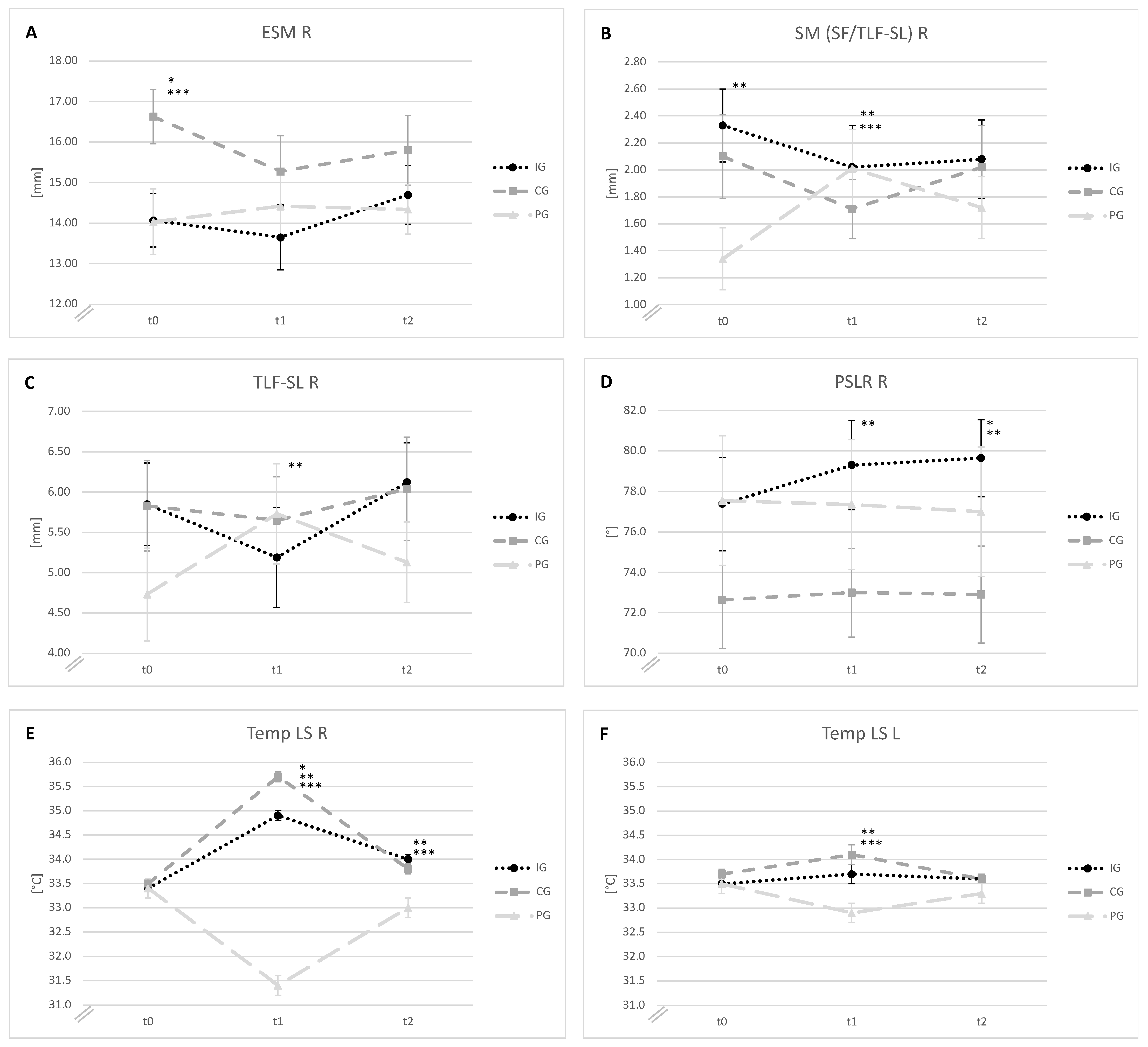 Jcm 11 07110 g005 Jcm 11 07110 g005