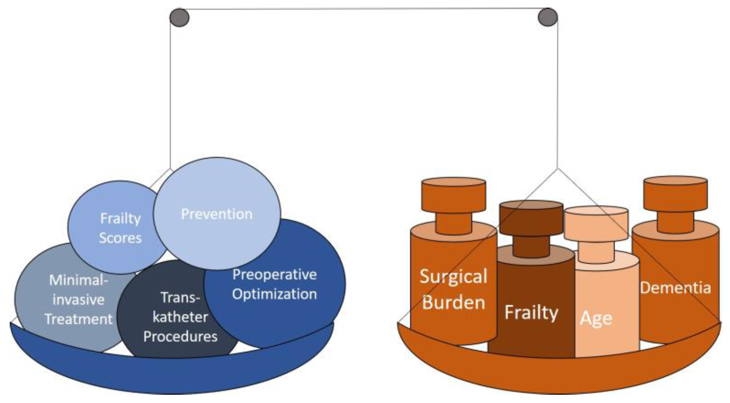 Jcm 11 07116 g001 Jcm 11 07116 g001