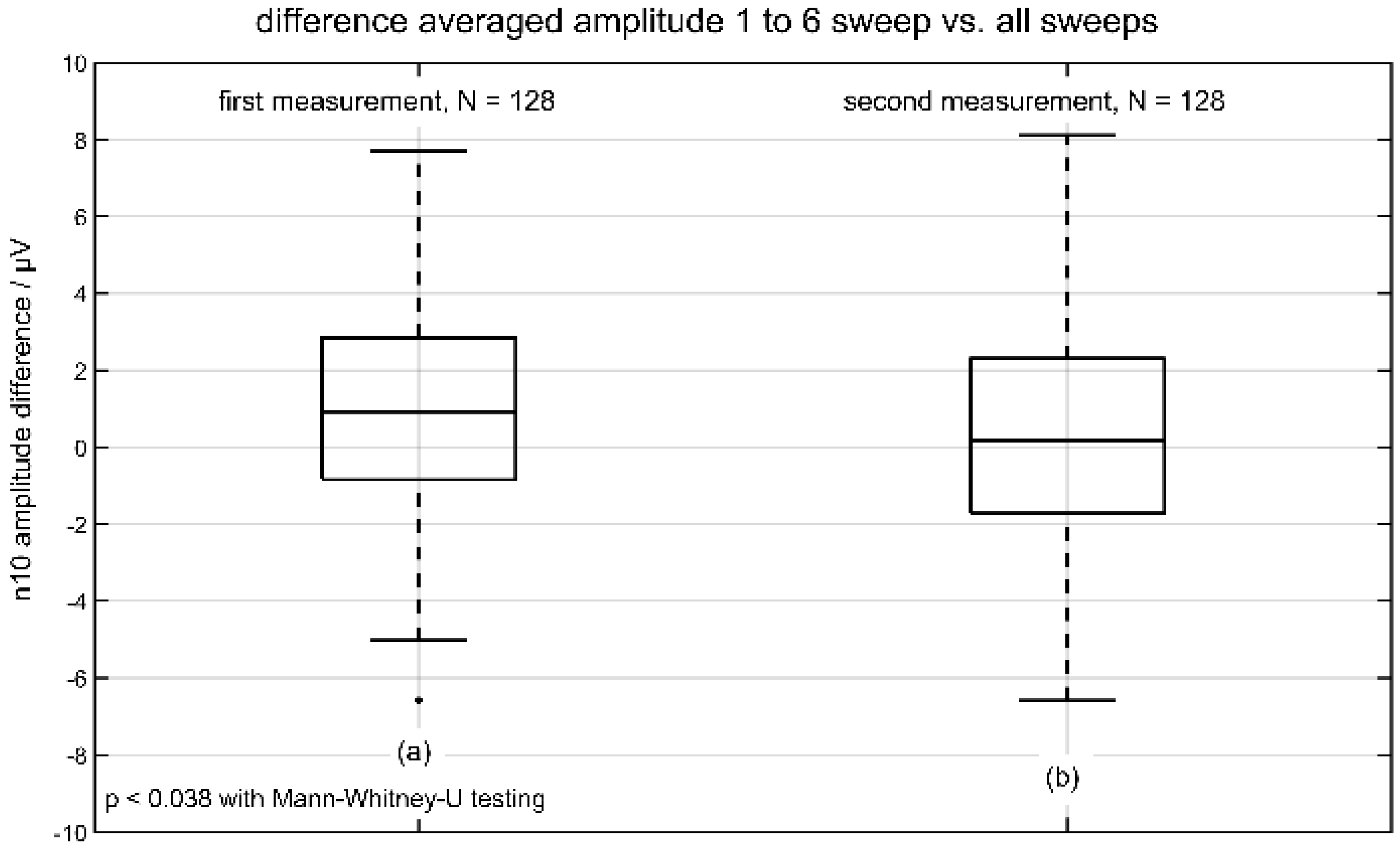 Jcm 11 07124 g002 Jcm 11 07124 g002