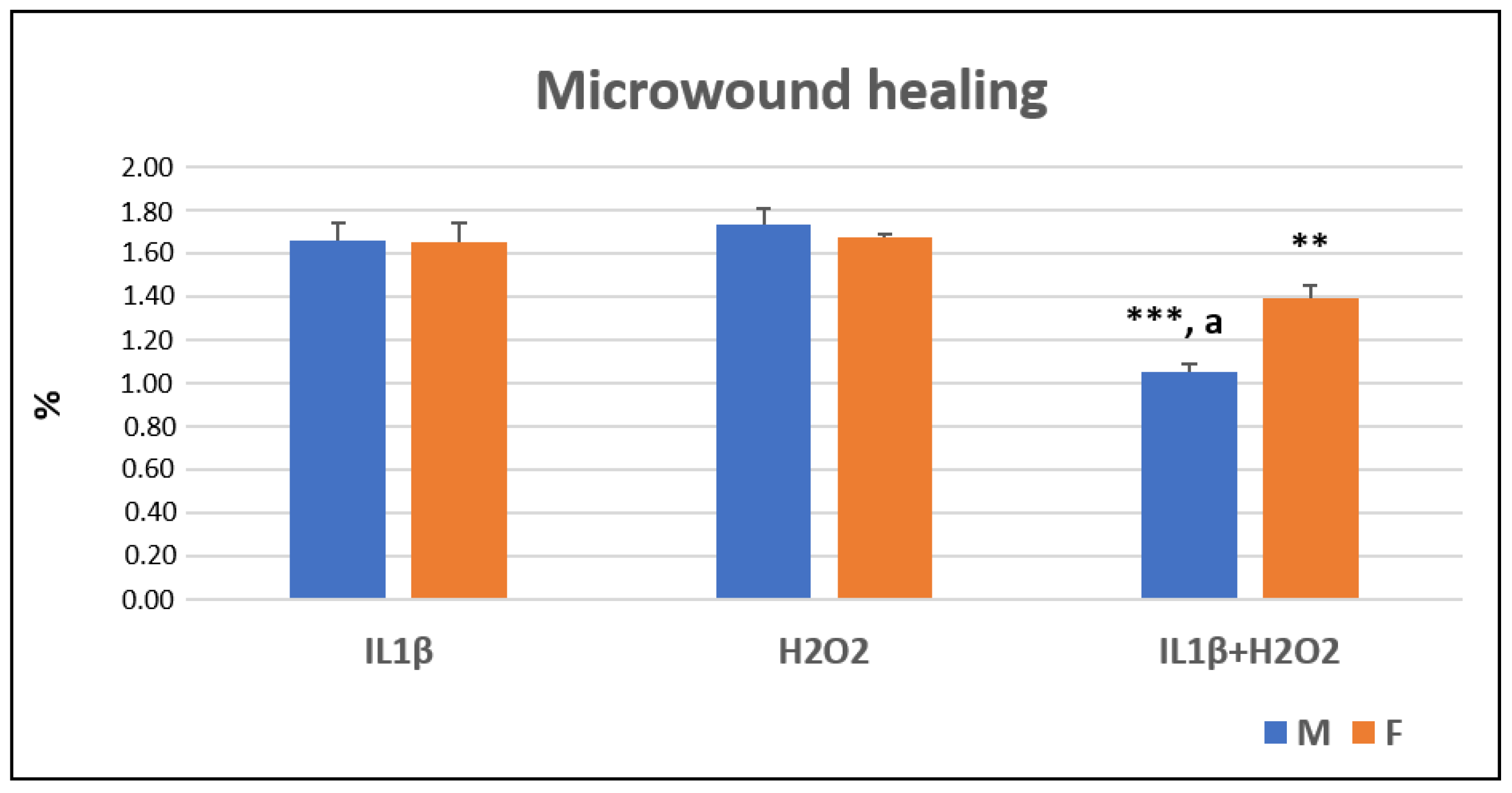 Jcm 11 07125 g002 Jcm 11 07125 g002