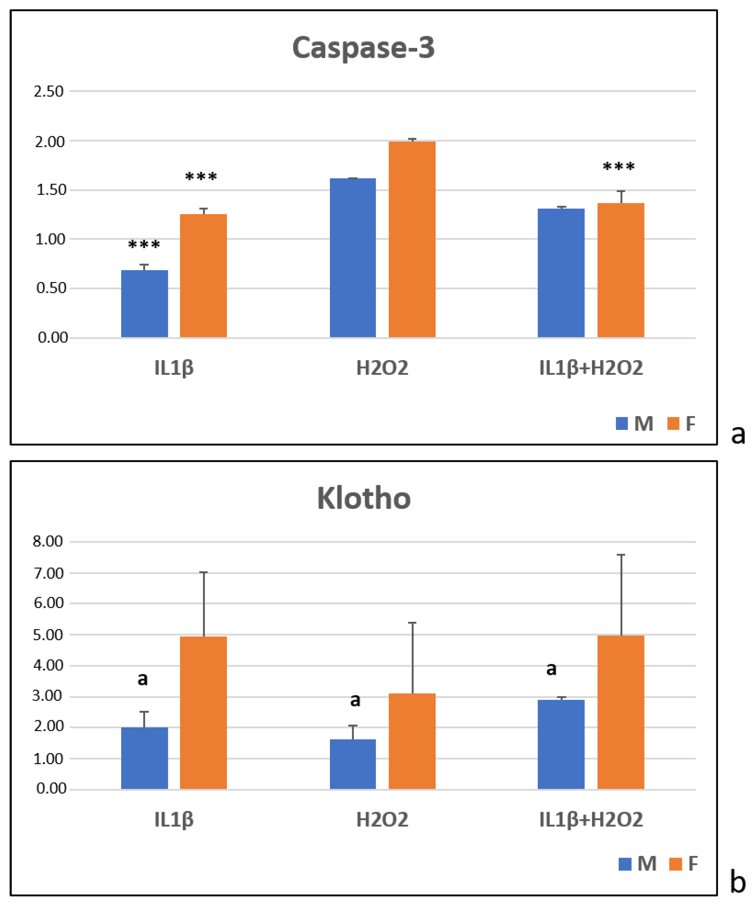 Jcm 11 07125 g004 Jcm 11 07125 g004