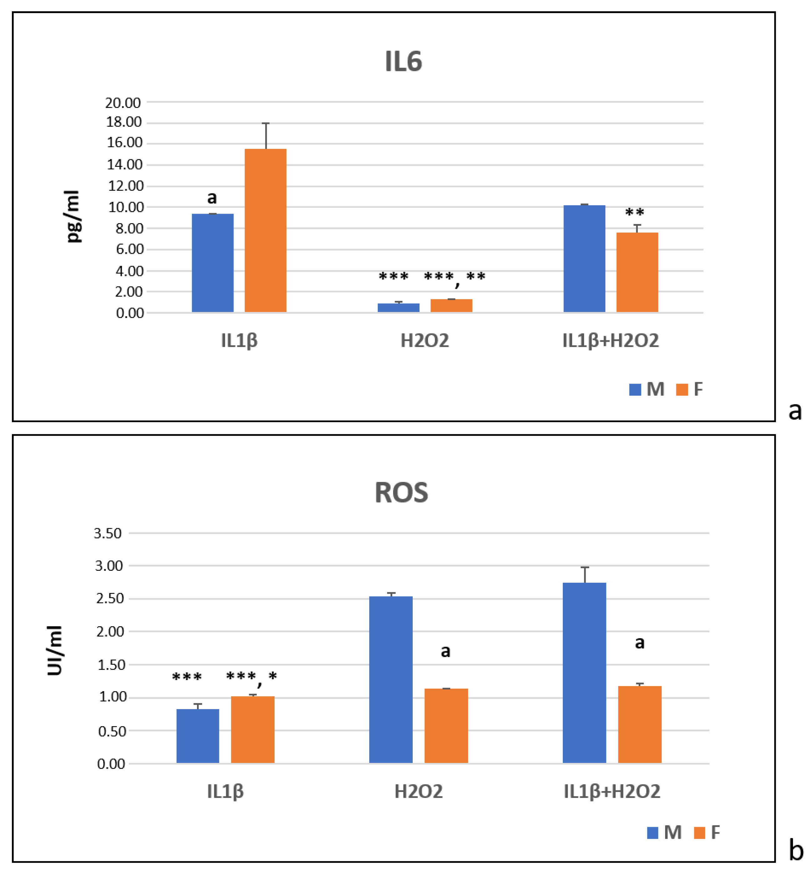 Jcm 11 07125 g005 Jcm 11 07125 g005