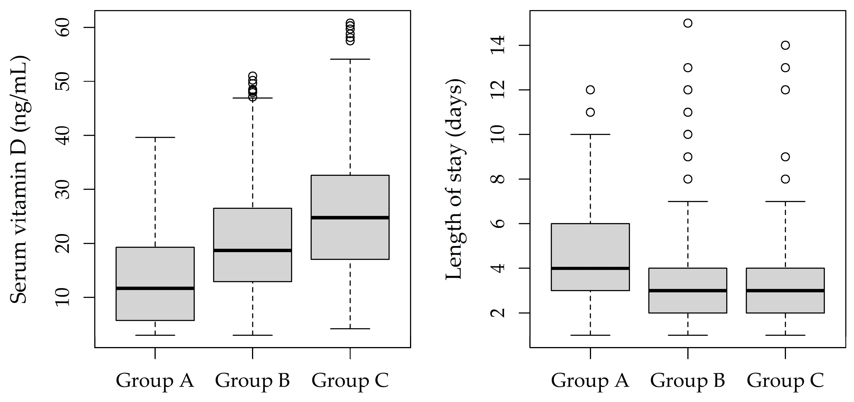 Jcm 11 07157 g002 Jcm 11 07157 g002