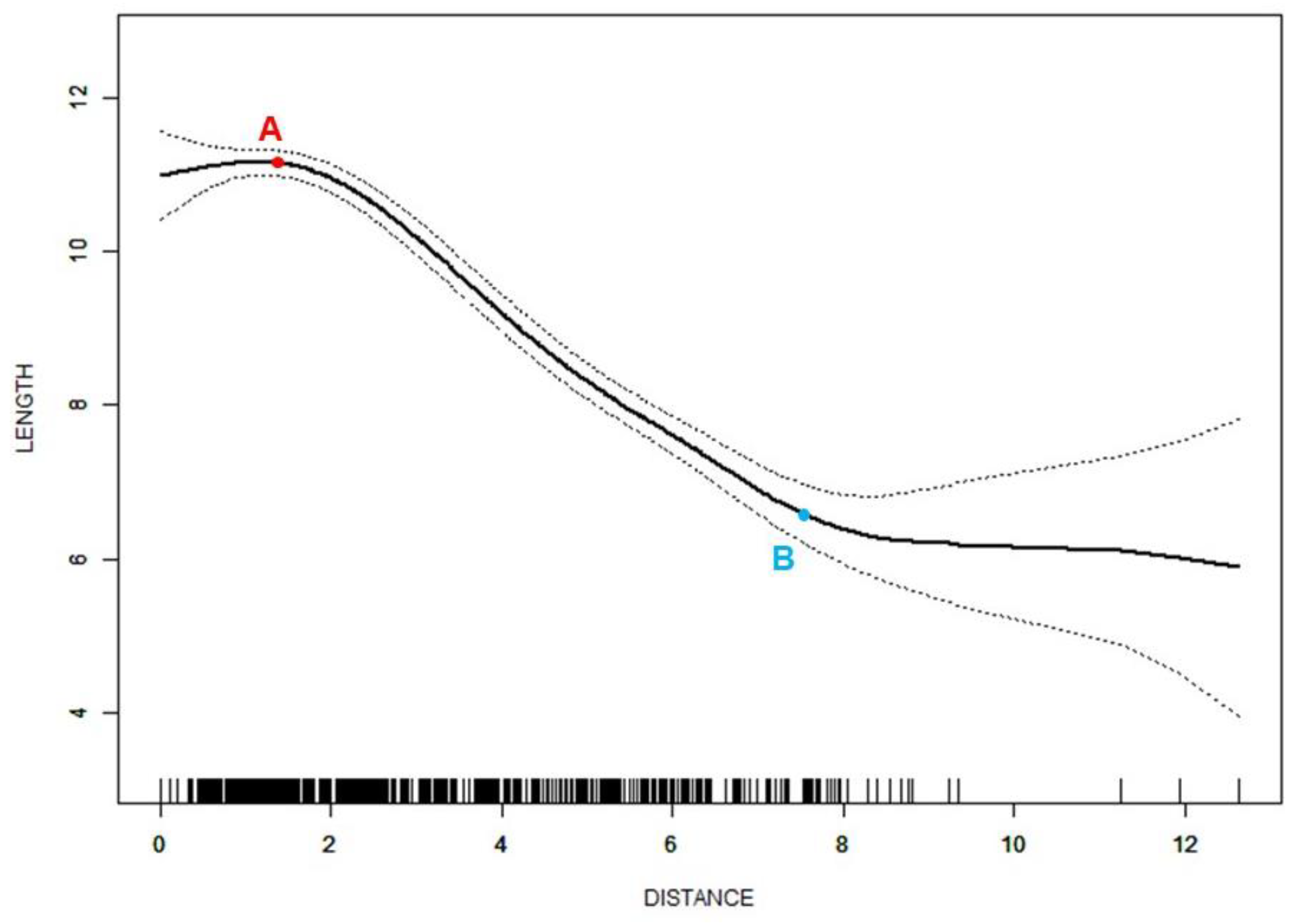 Jcm 11 07160 g004 Jcm 11 07160 g004