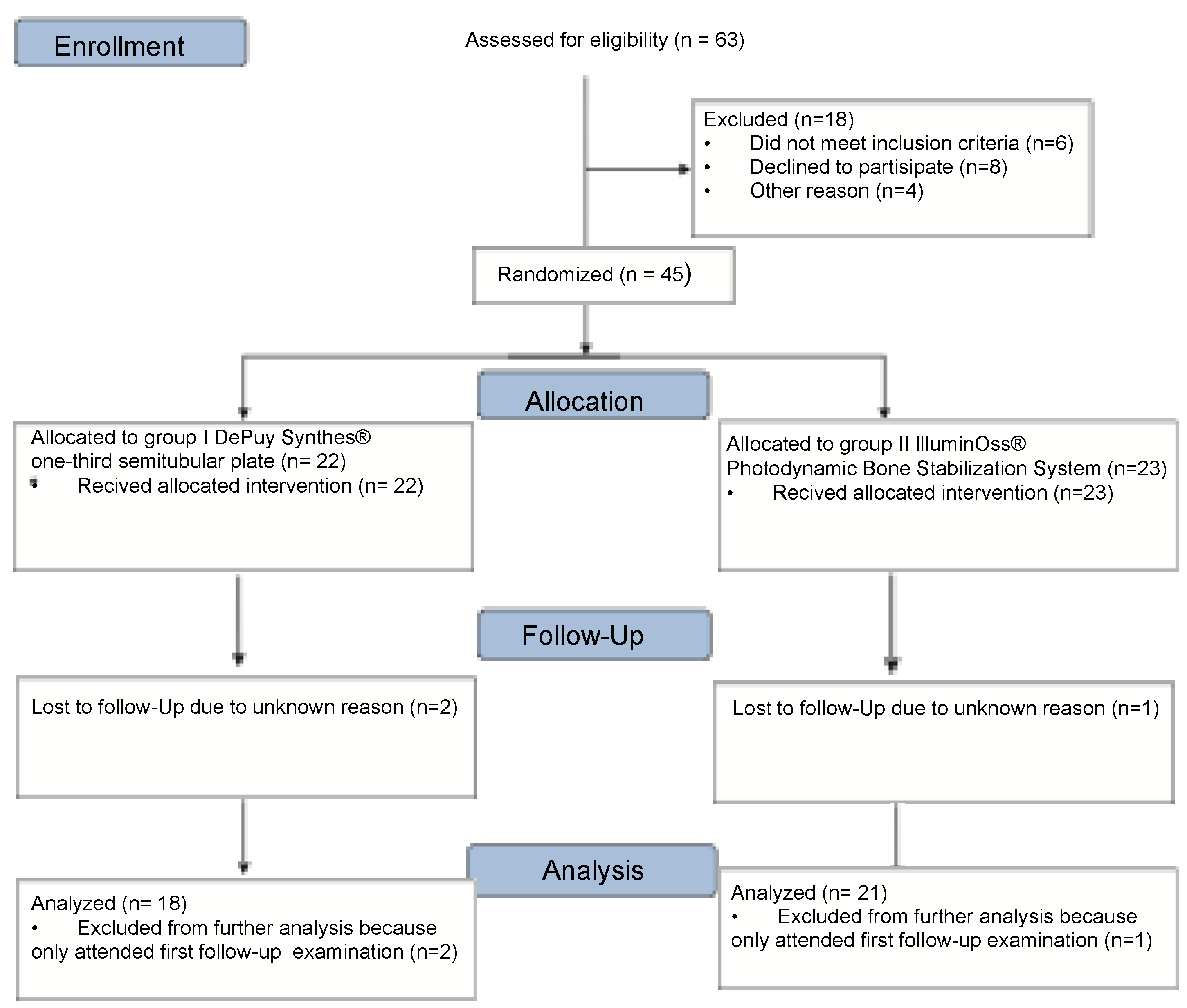 Jcm 11 07178 g001 Jcm 11 07178 g001