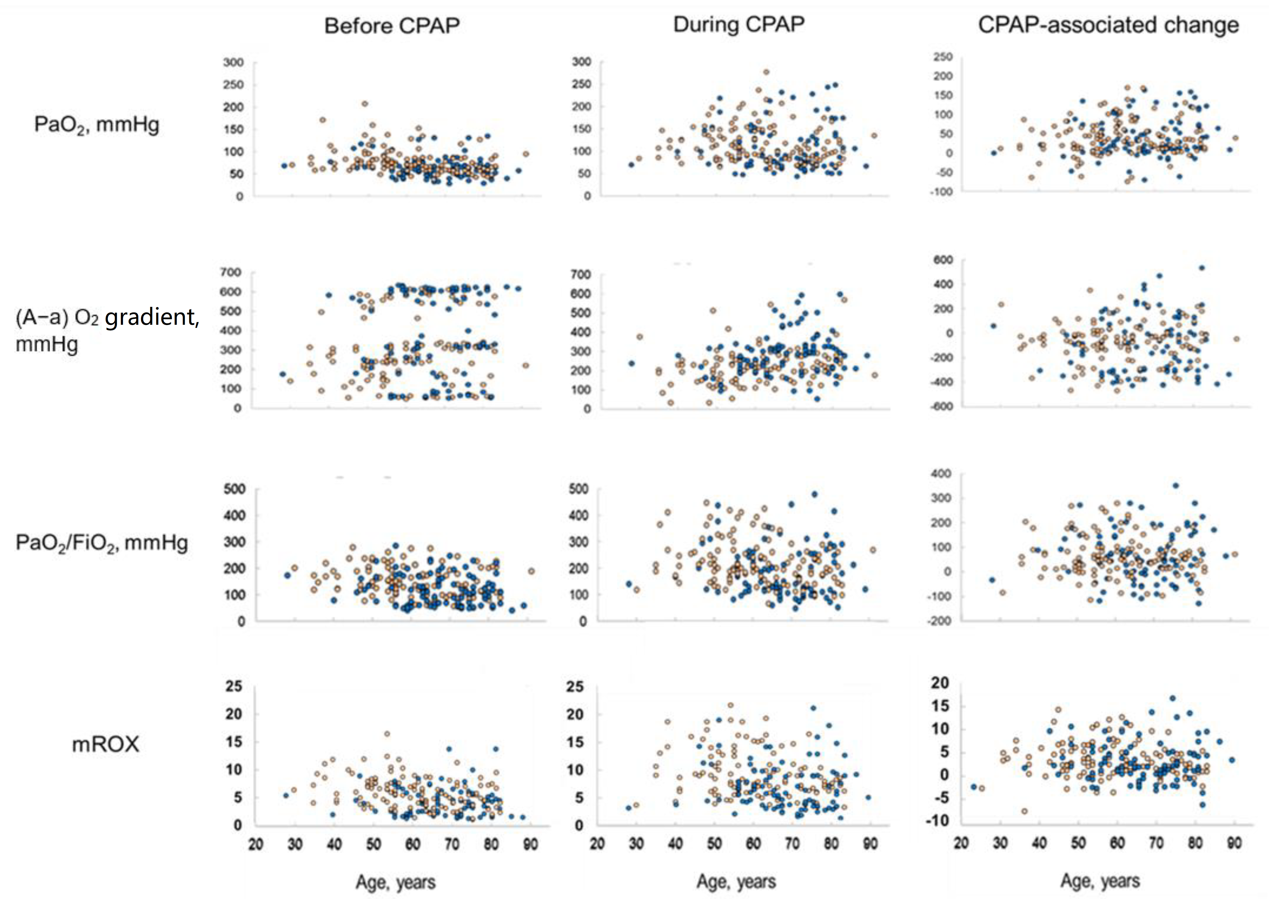 Jcm 11 07186 g001 Jcm 11 07186 g001
