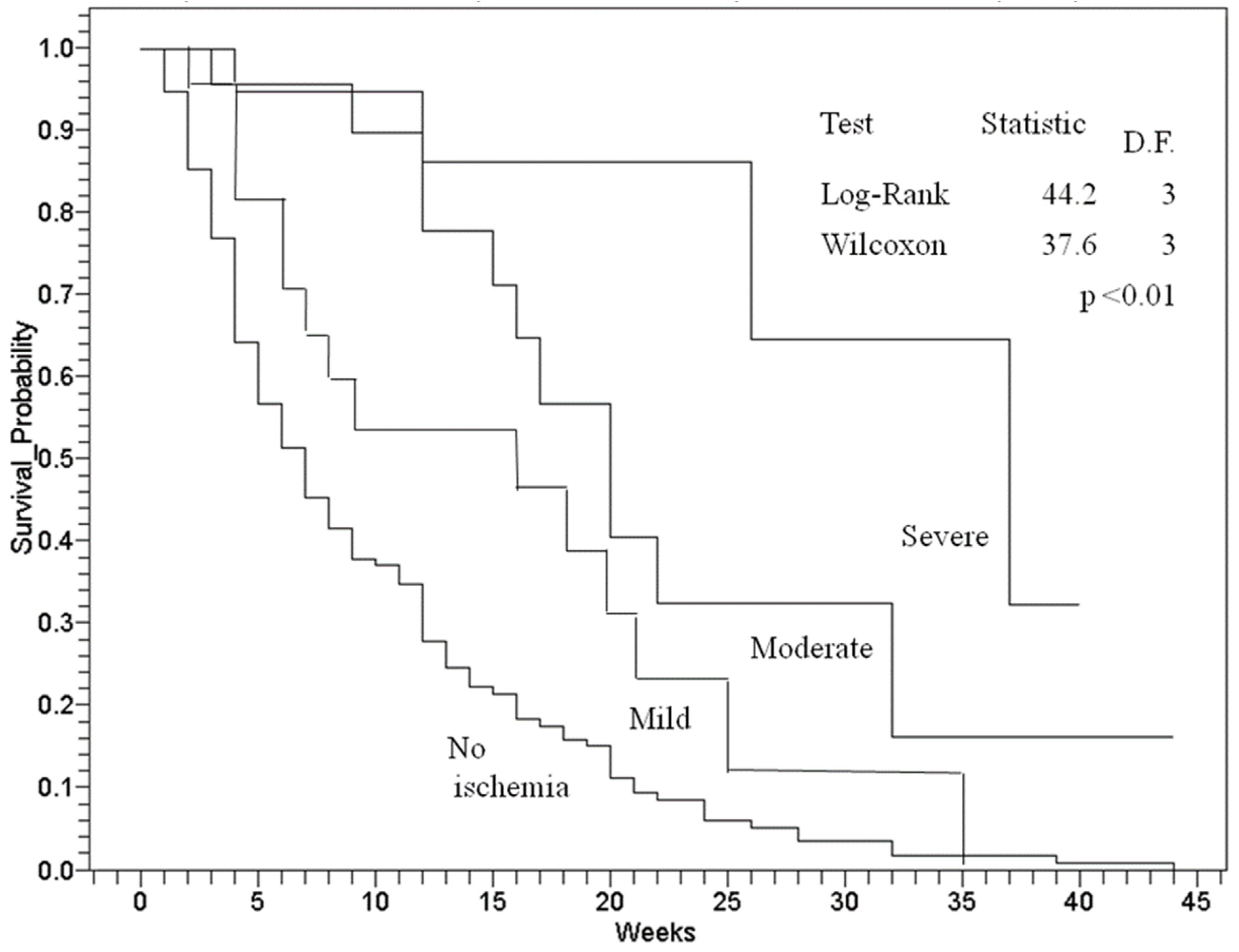 Jcm 11 07195 g001 Jcm 11 07195 g001