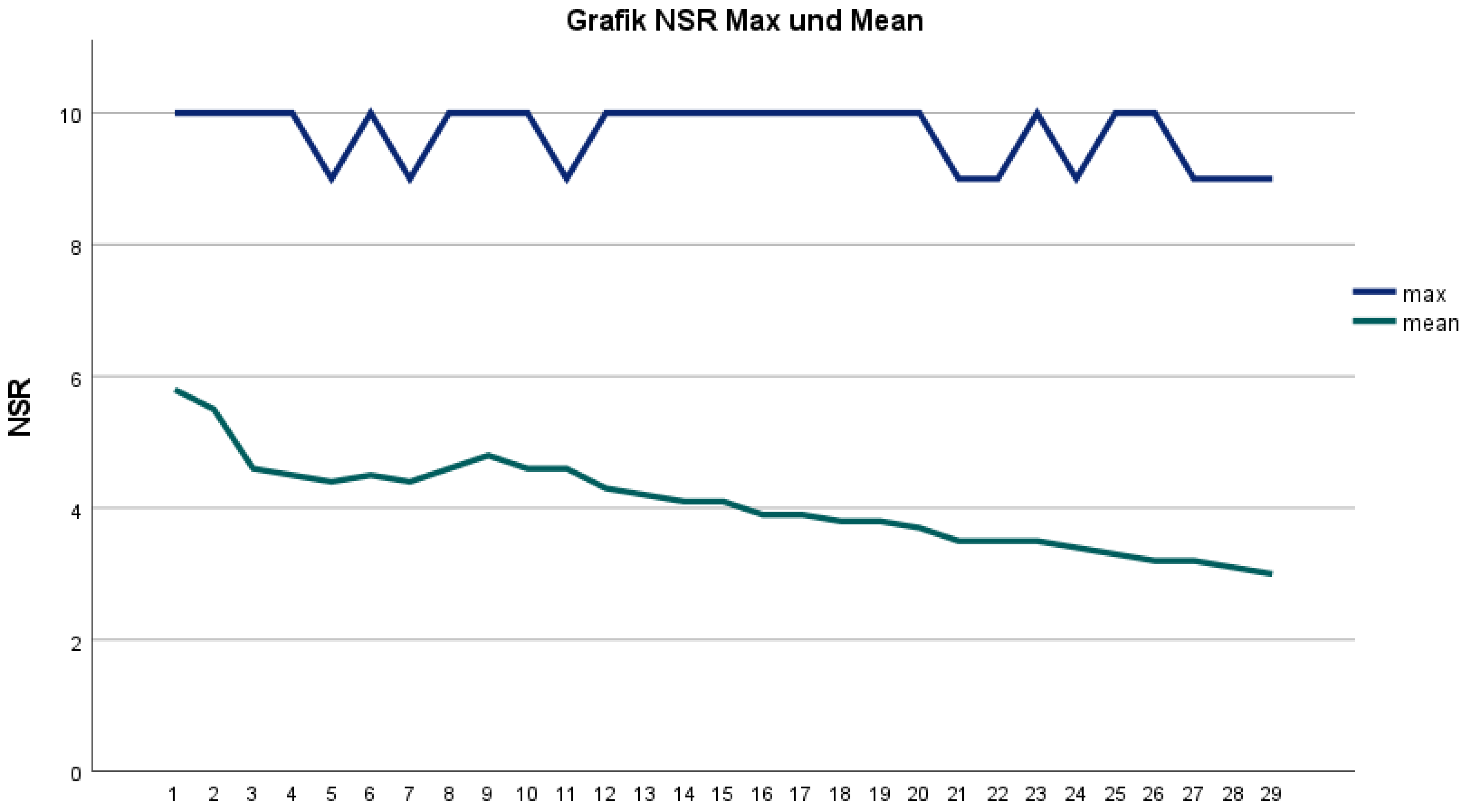 Jcm 11 07204 g002 Jcm 11 07204 g002