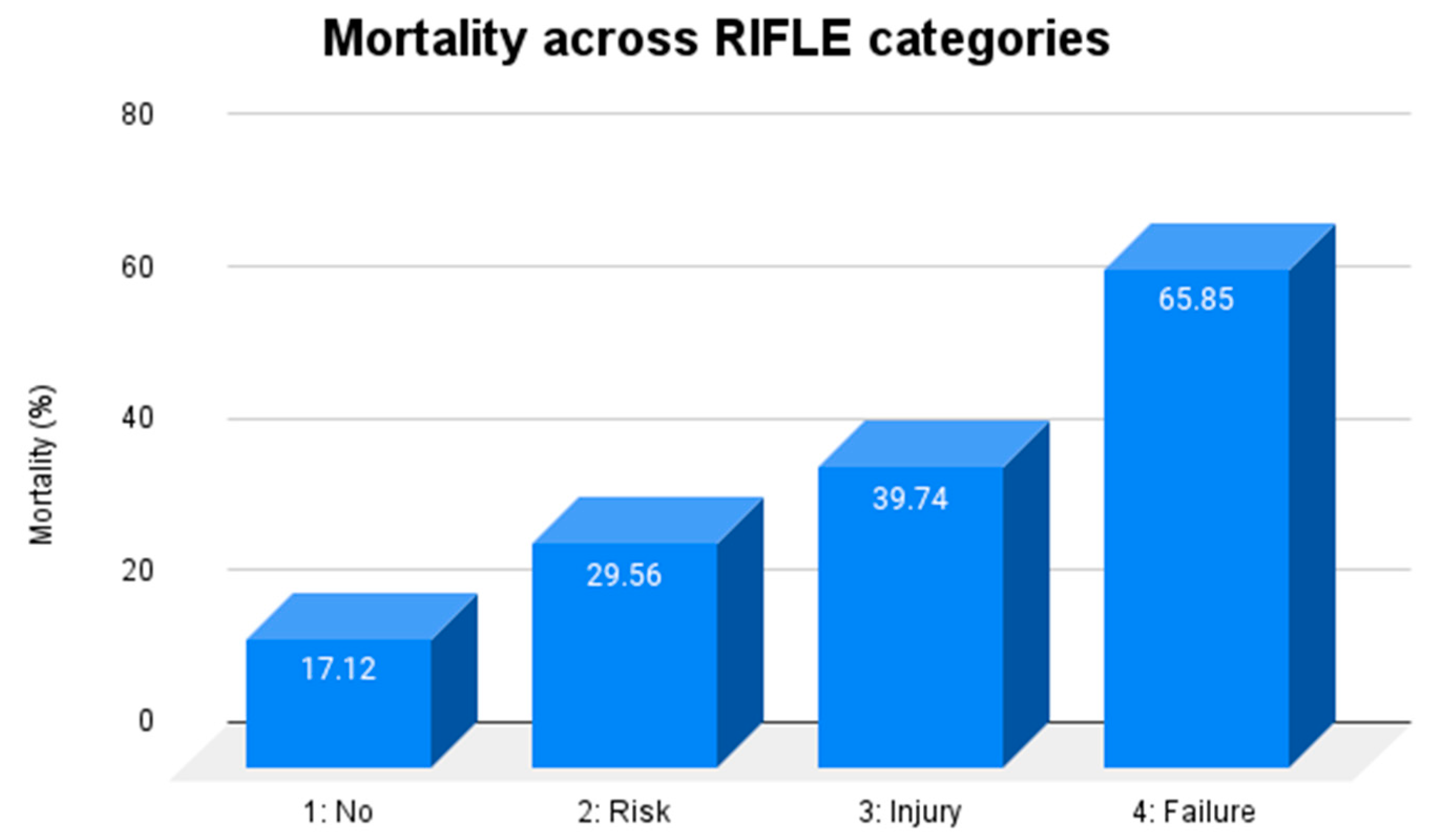 Jcm 11 07216 g001 Jcm 11 07216 g001