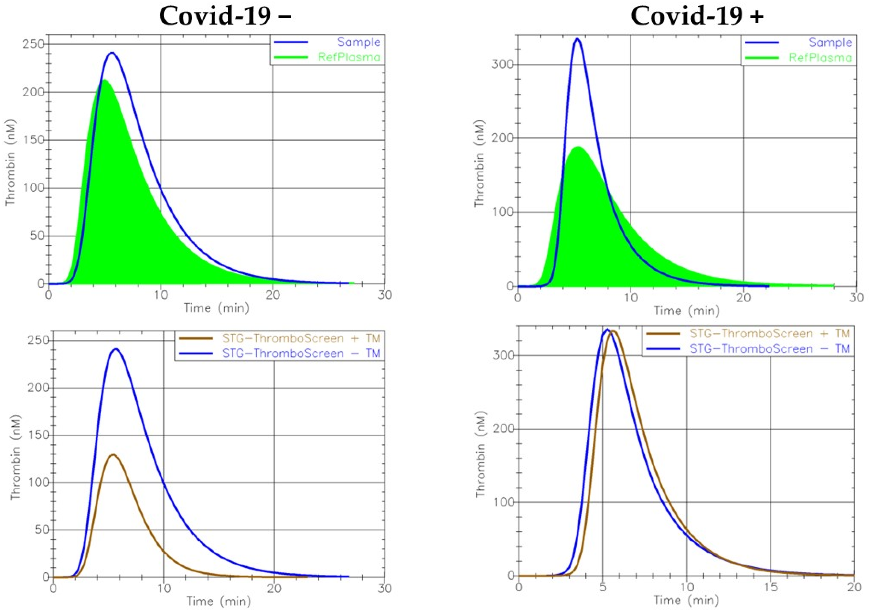 Jcm 11 07255 g001 Jcm 11 07255 g001