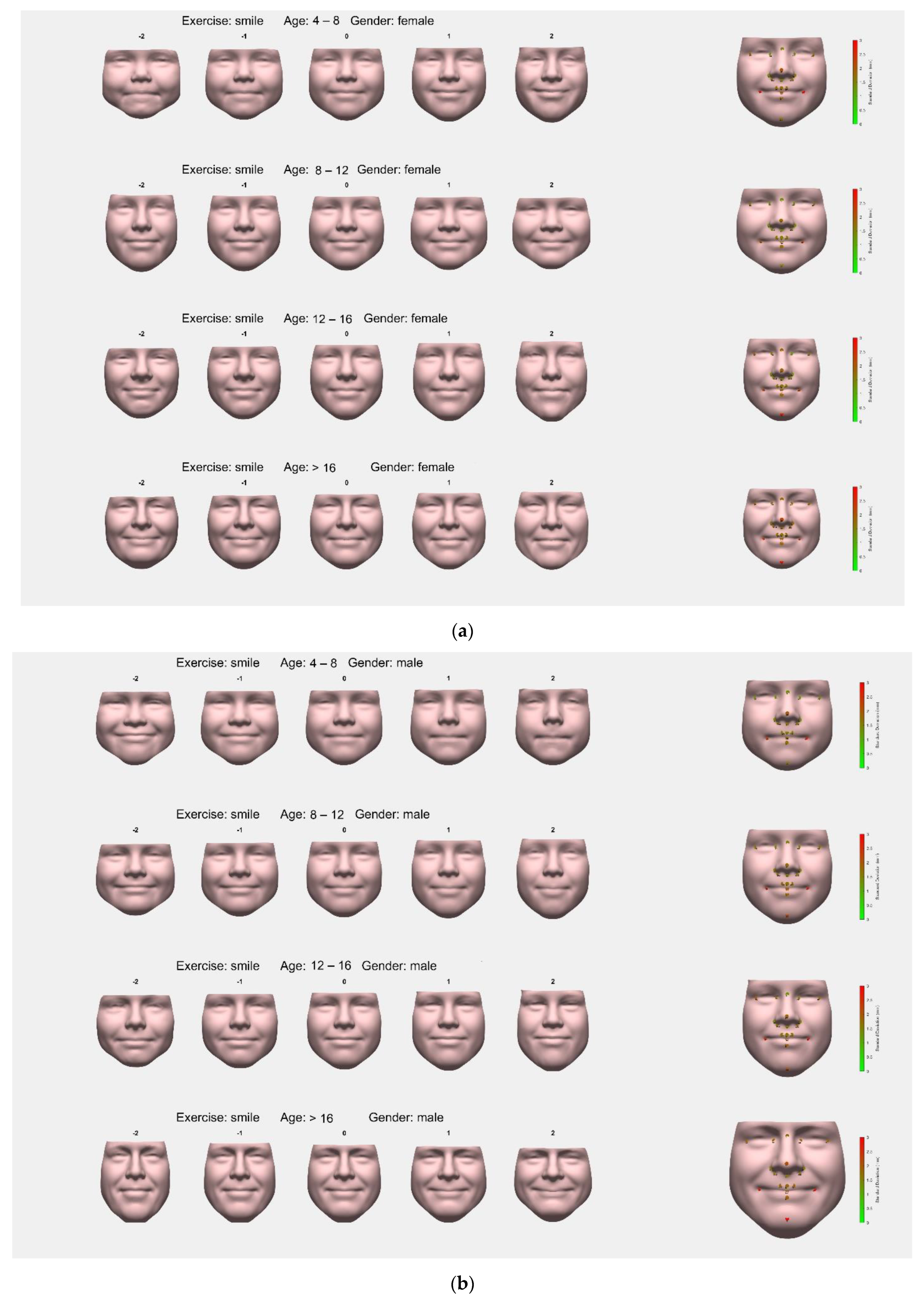 Jcm 11 07257 g002 Jcm 11 07257 g002