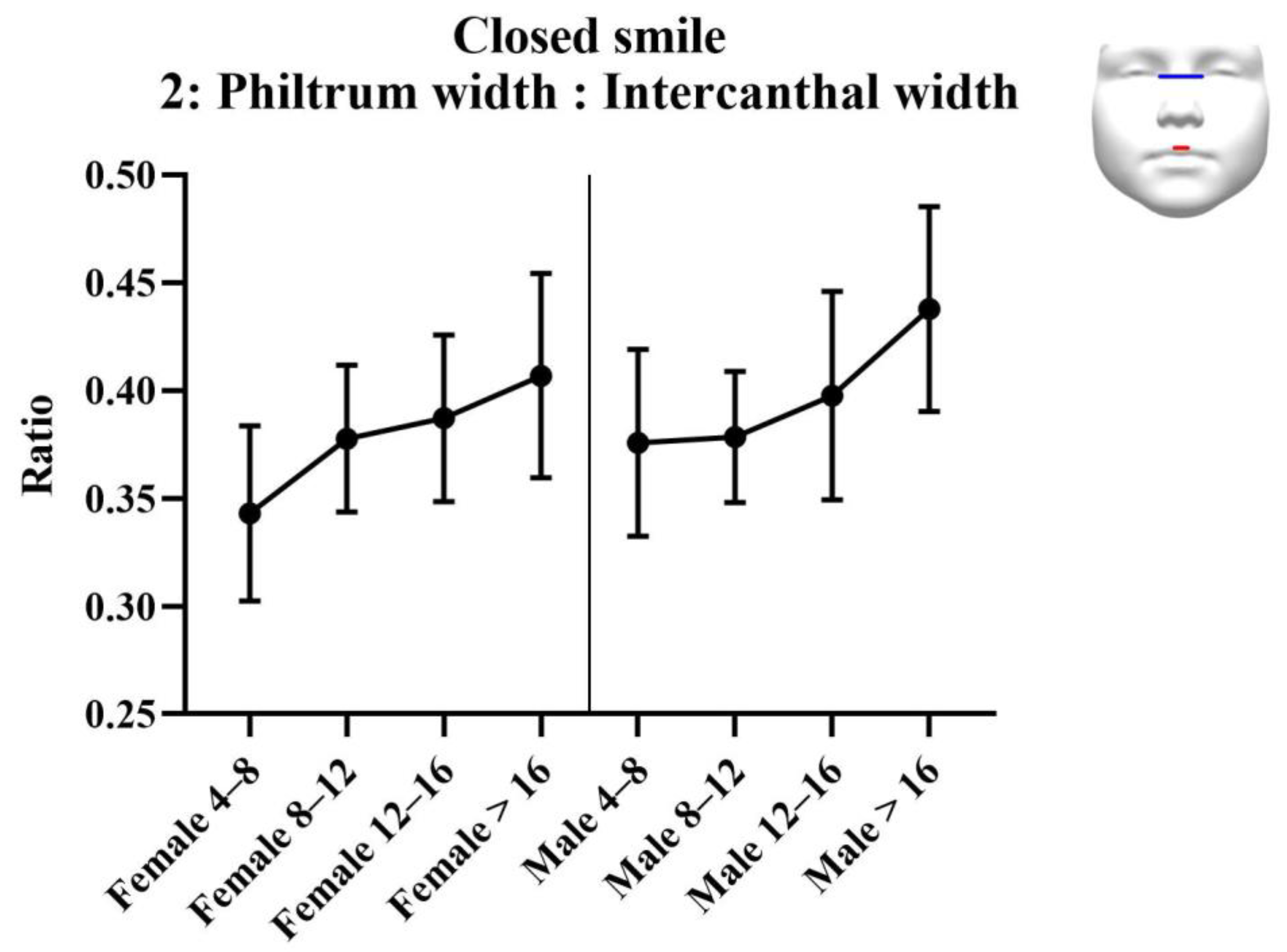 Jcm 11 07257 g004 Jcm 11 07257 g004