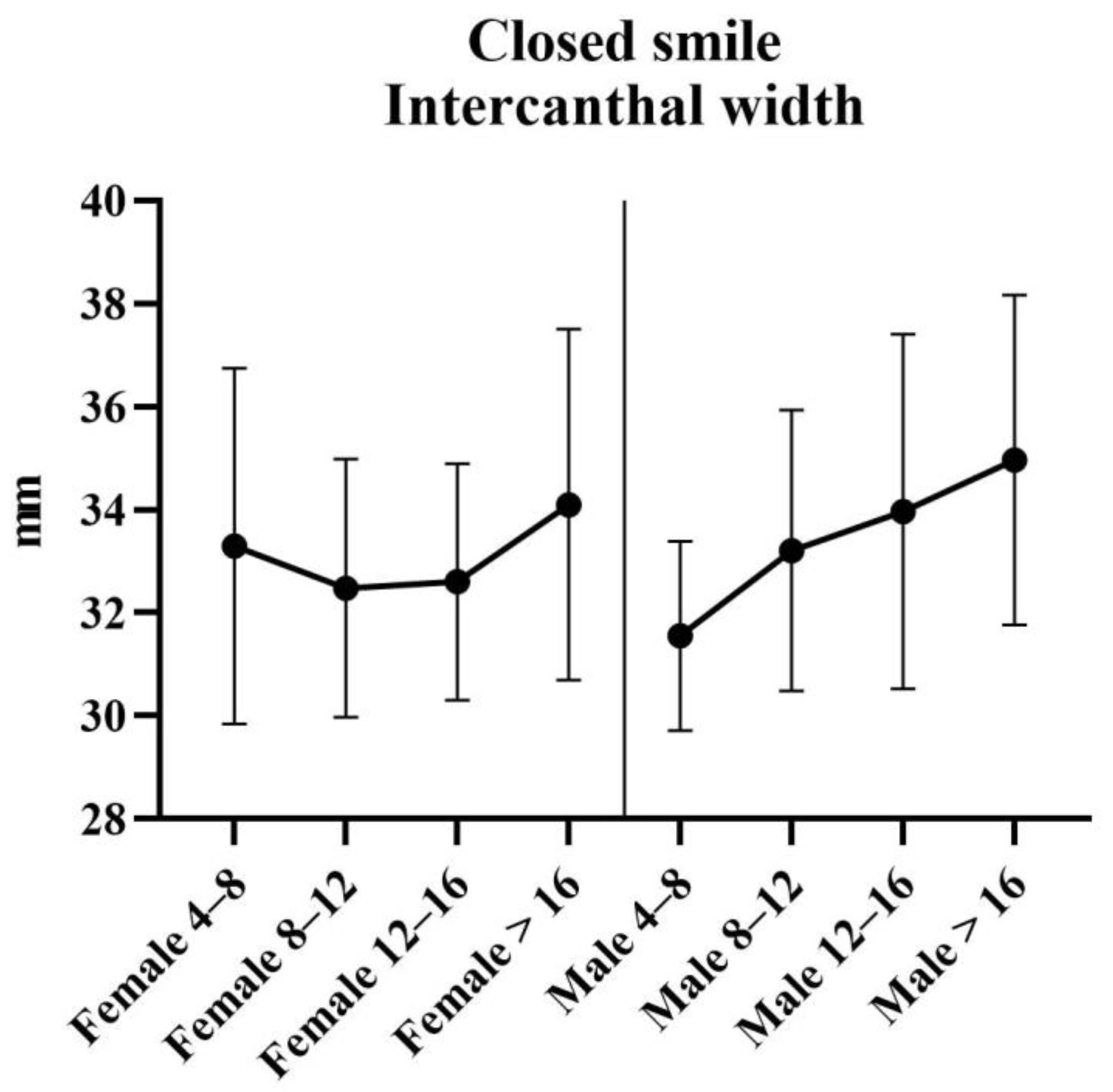 Jcm 11 07257 g006 Jcm 11 07257 g006