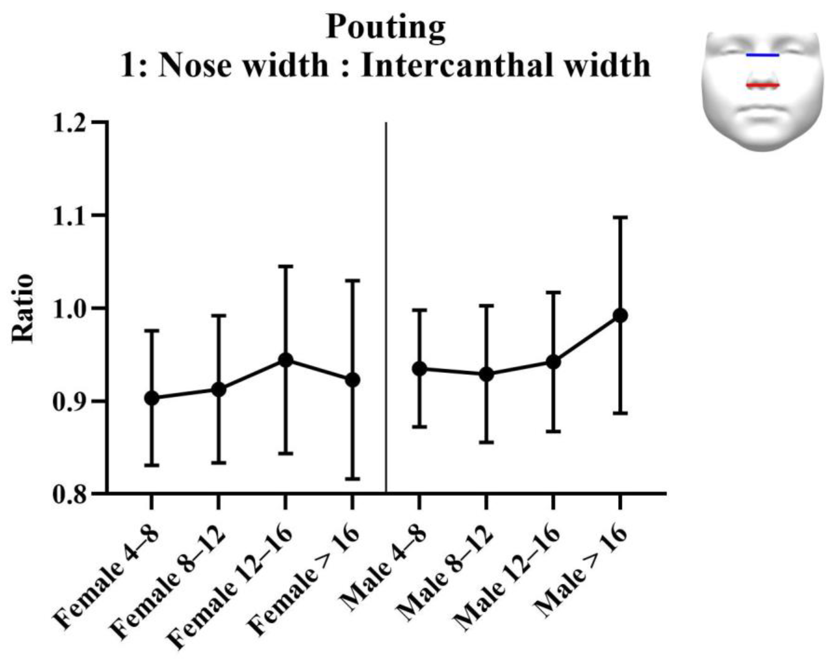 Jcm 11 07257 g008 Jcm 11 07257 g008