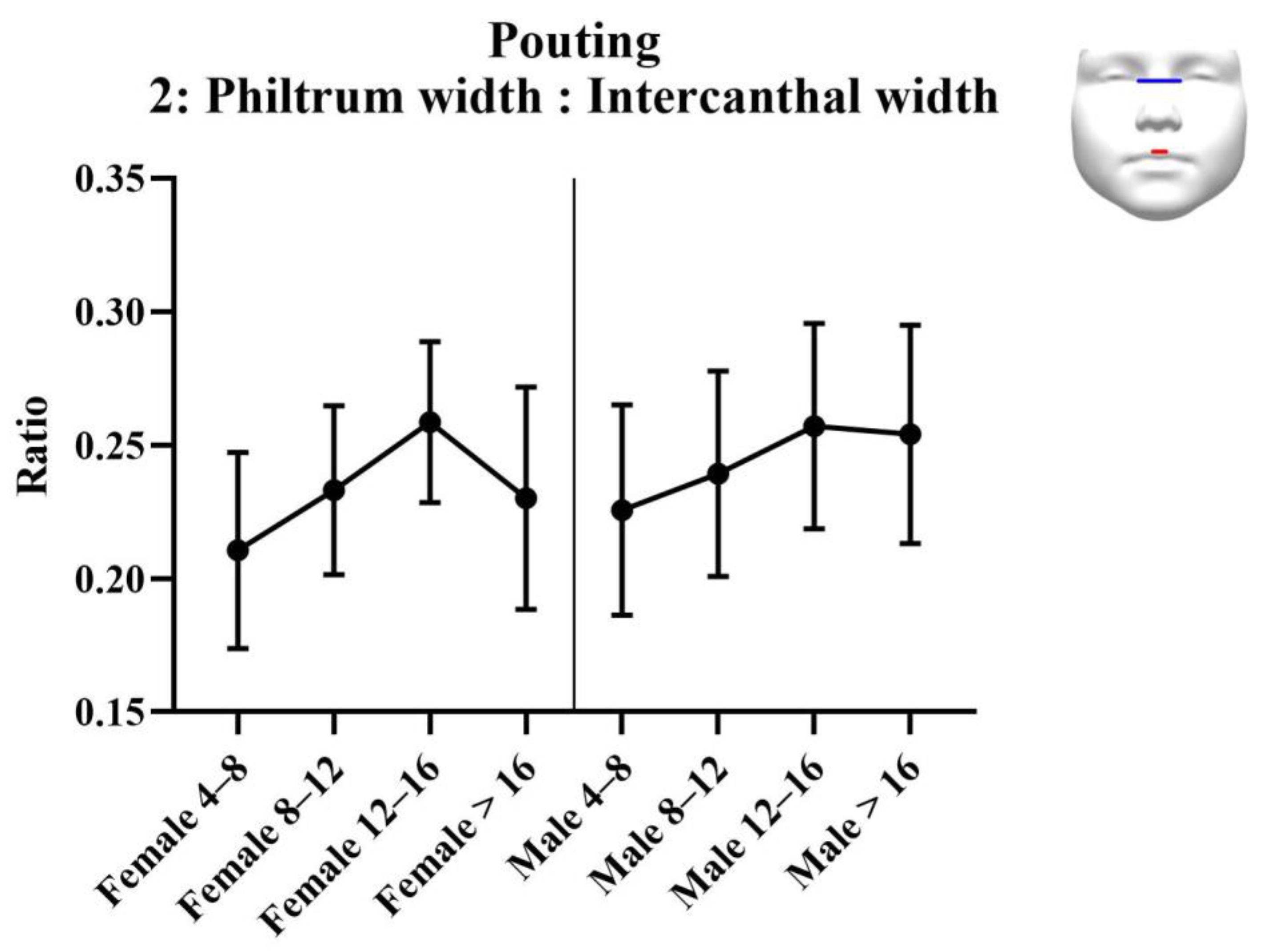Jcm 11 07257 g009 Jcm 11 07257 g009