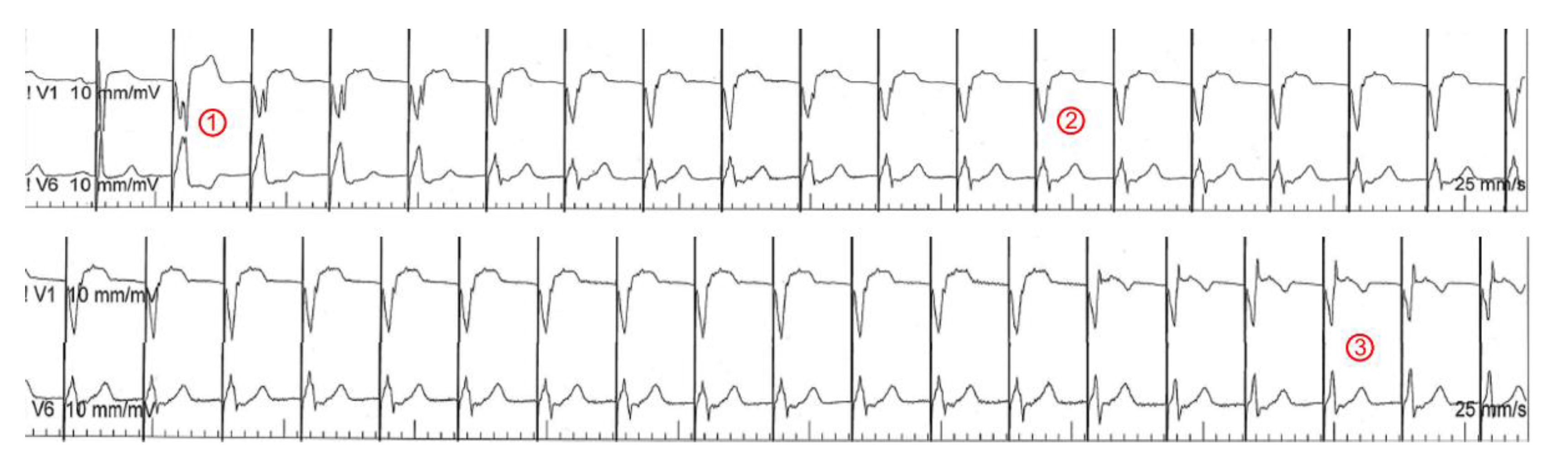 Jcm 11 07258 g003 Jcm 11 07258 g003