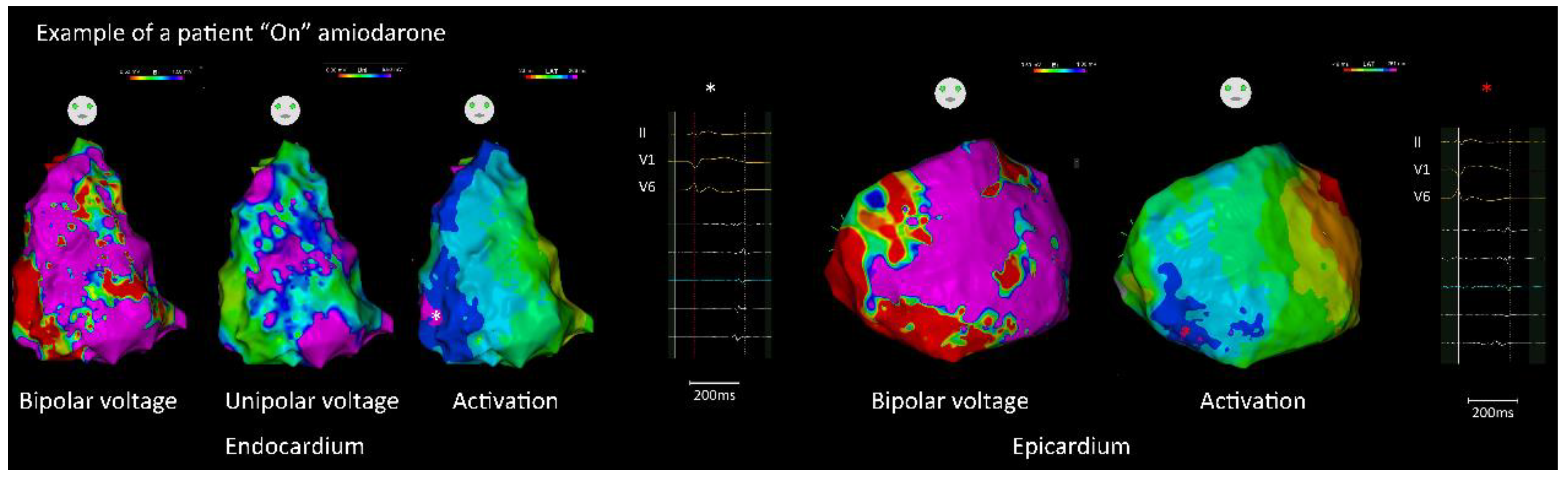 Jcm 11 07265 g002 Jcm 11 07265 g002