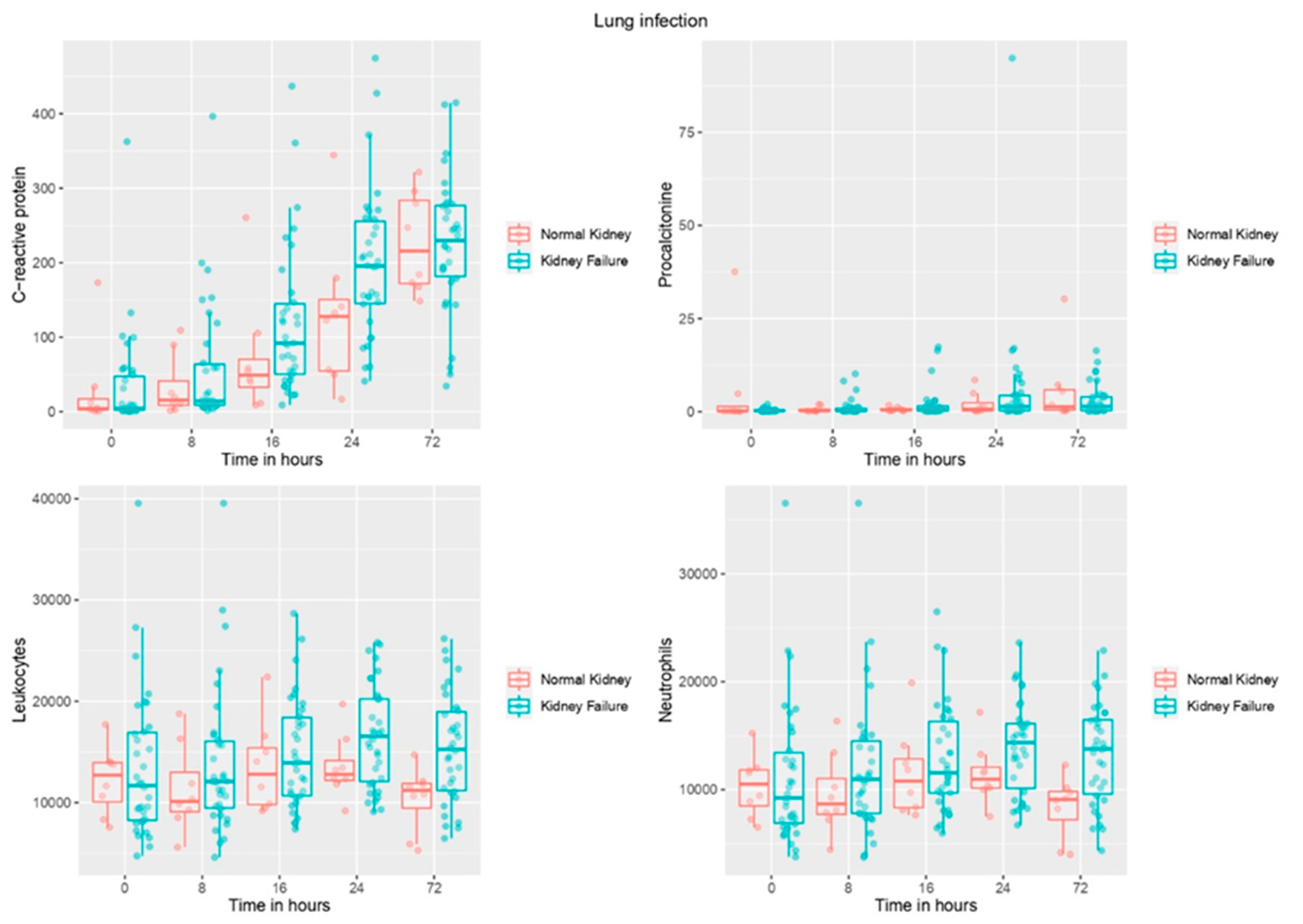 Jcm 11 07274 g001 Jcm 11 07274 g001