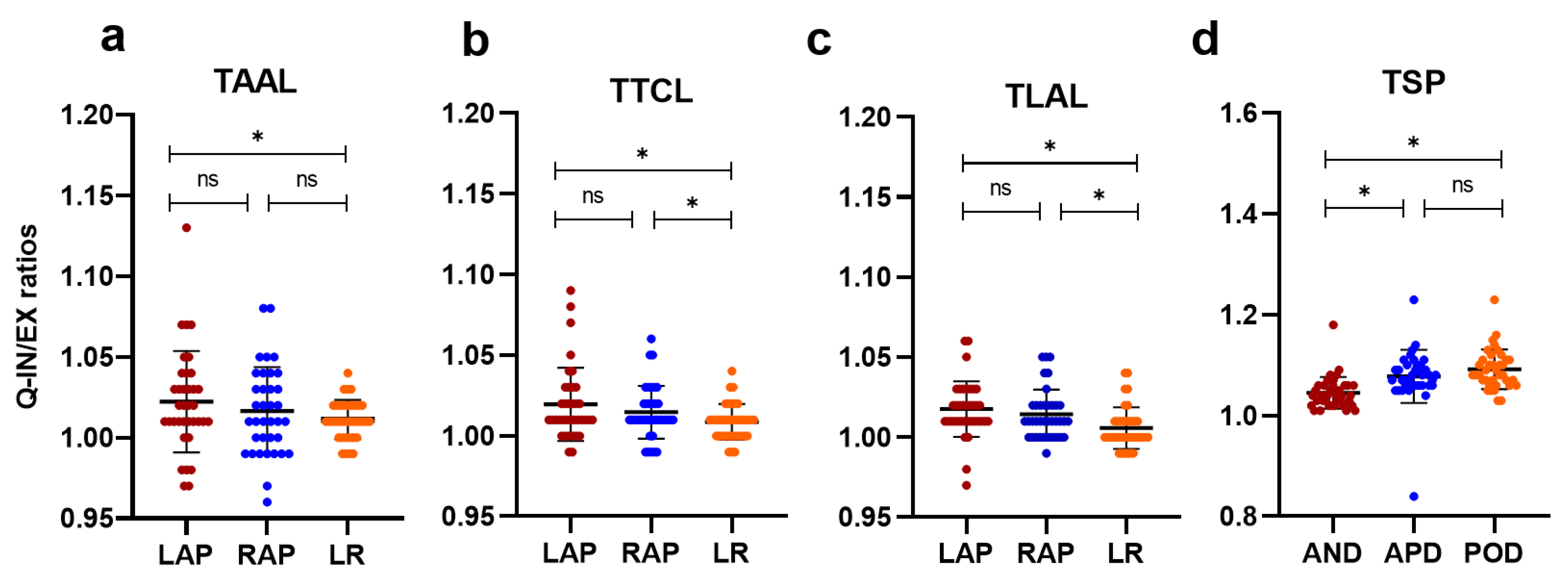 Jcm 11 07276 g003 Jcm 11 07276 g003