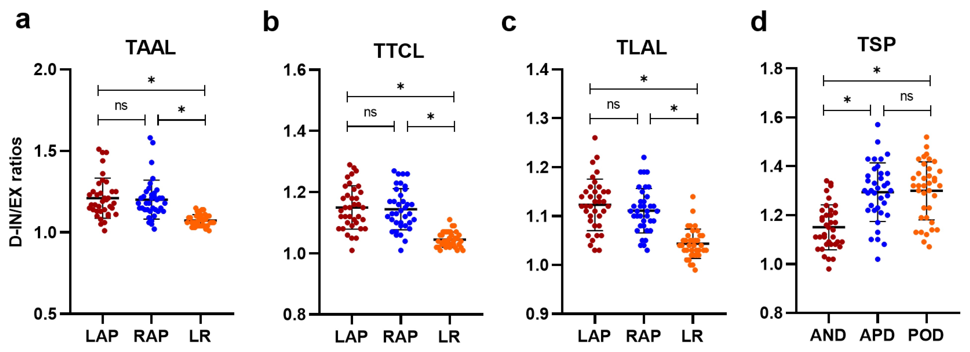 Jcm 11 07276 g004 Jcm 11 07276 g004