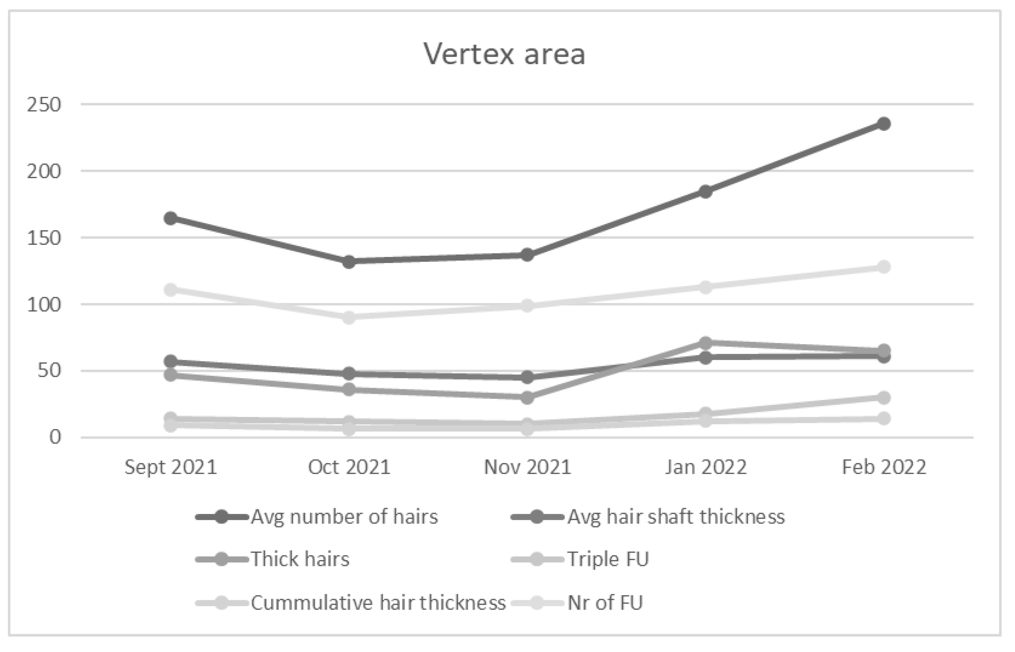 Jcm 11 07327 g002 550