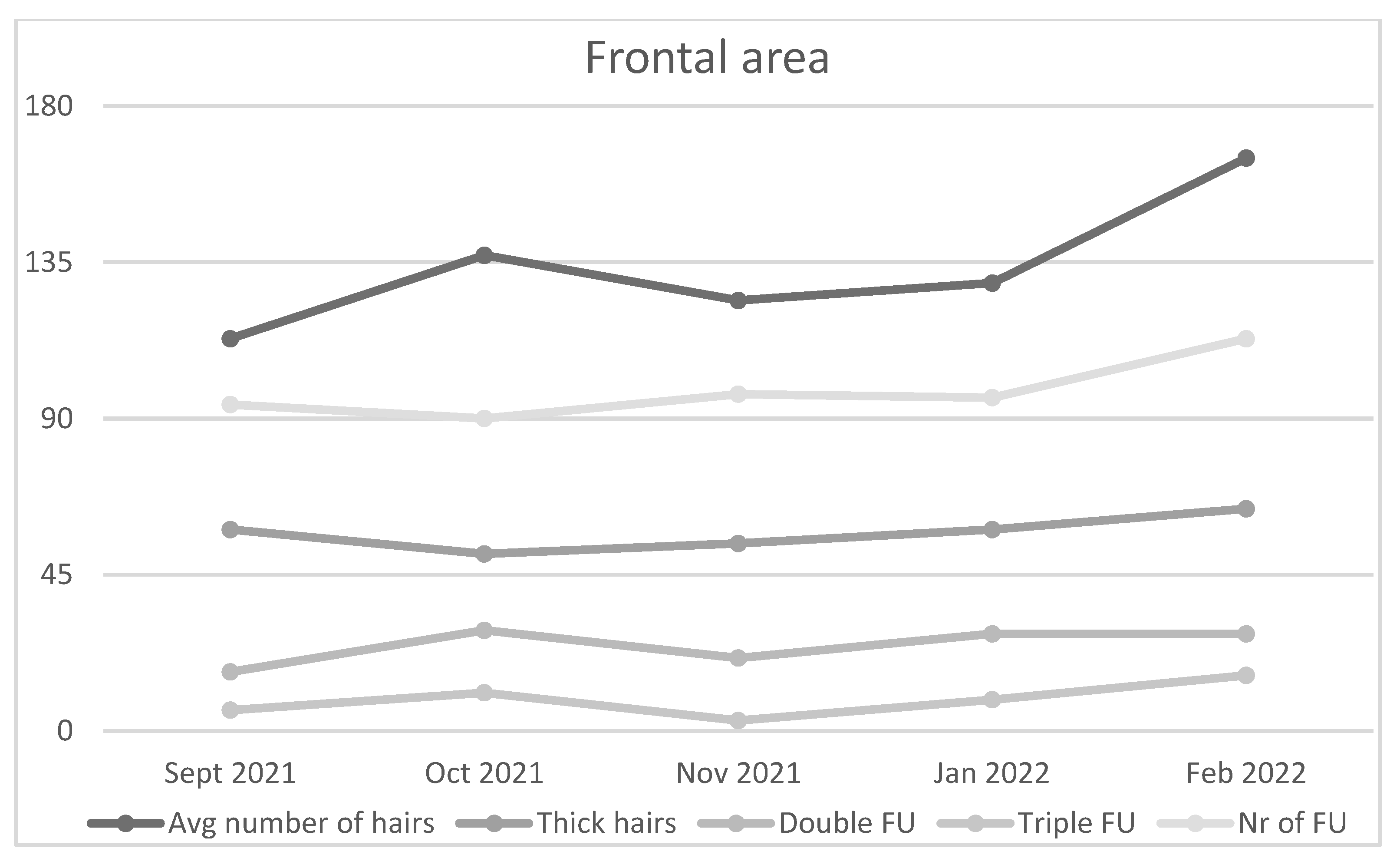 Jcm 11 07327 g004 550