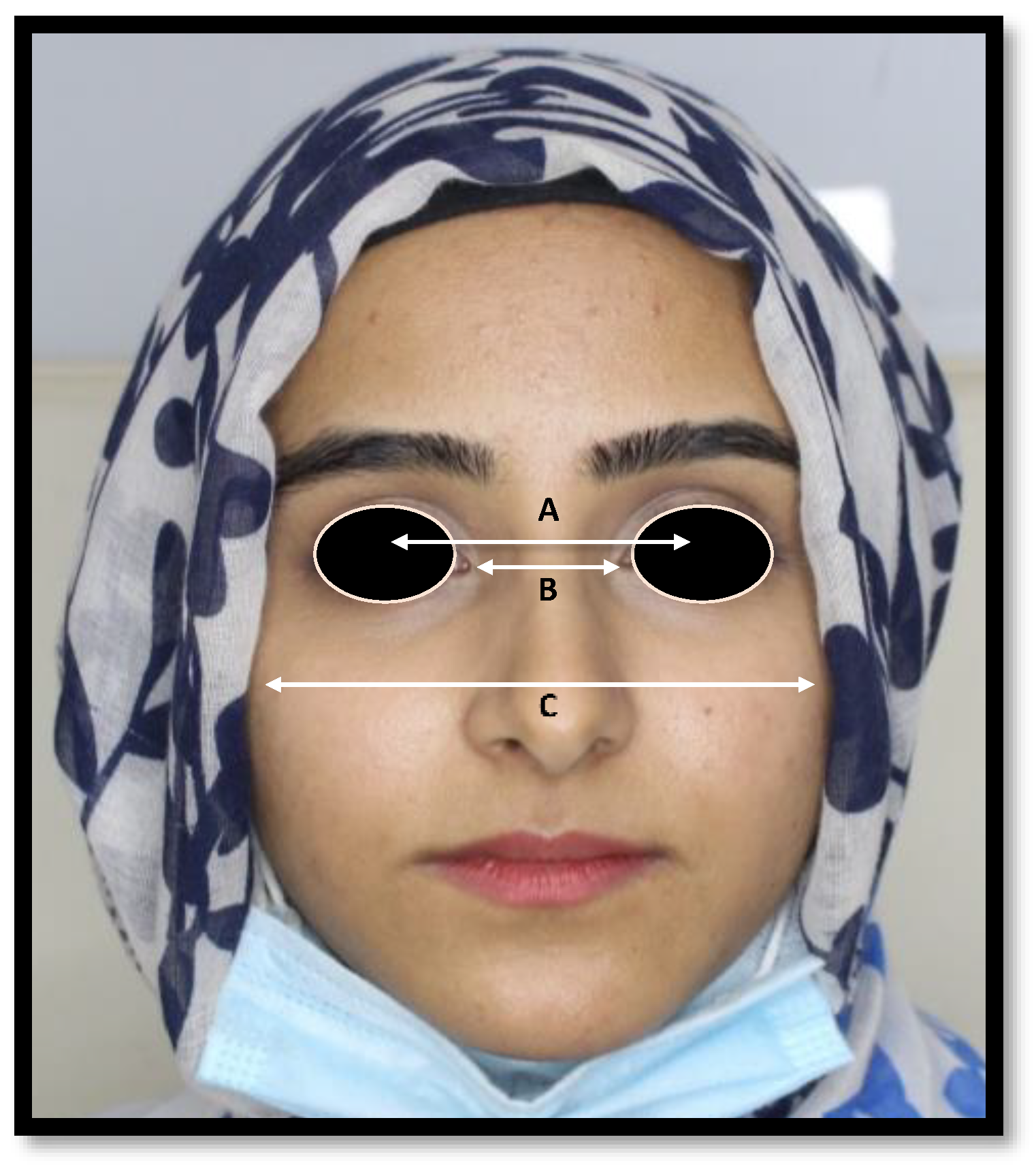 Jcm 11 07340 g003 Jcm 11 07340 g003