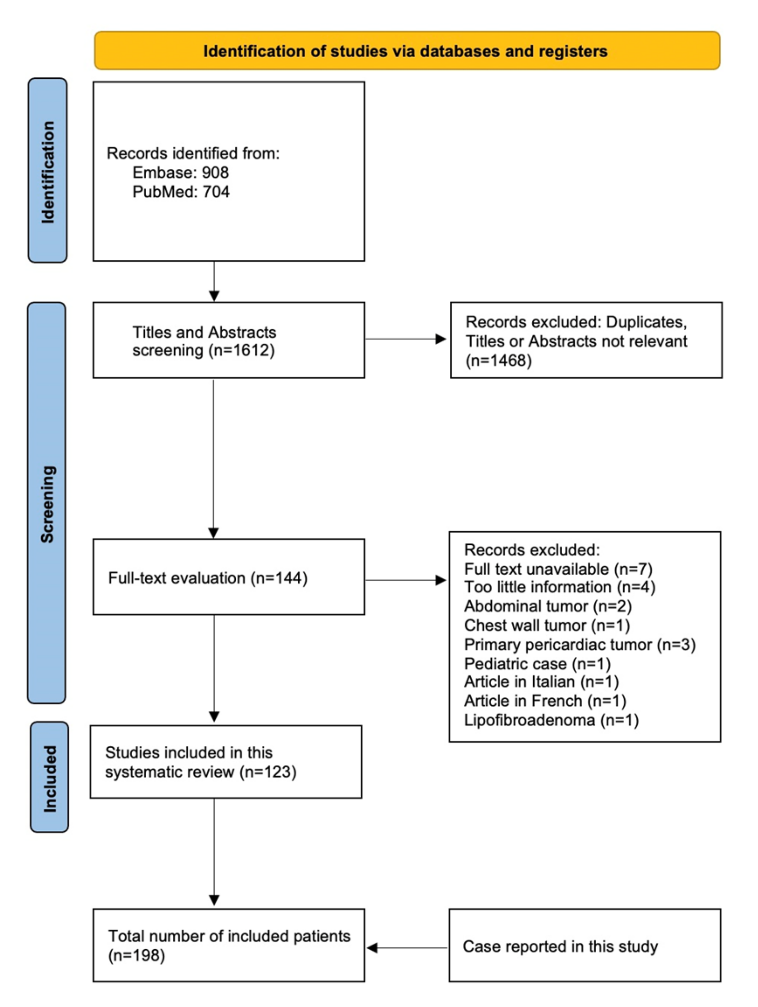 Jcm 11 07353 g005 Jcm 11 07353 g005