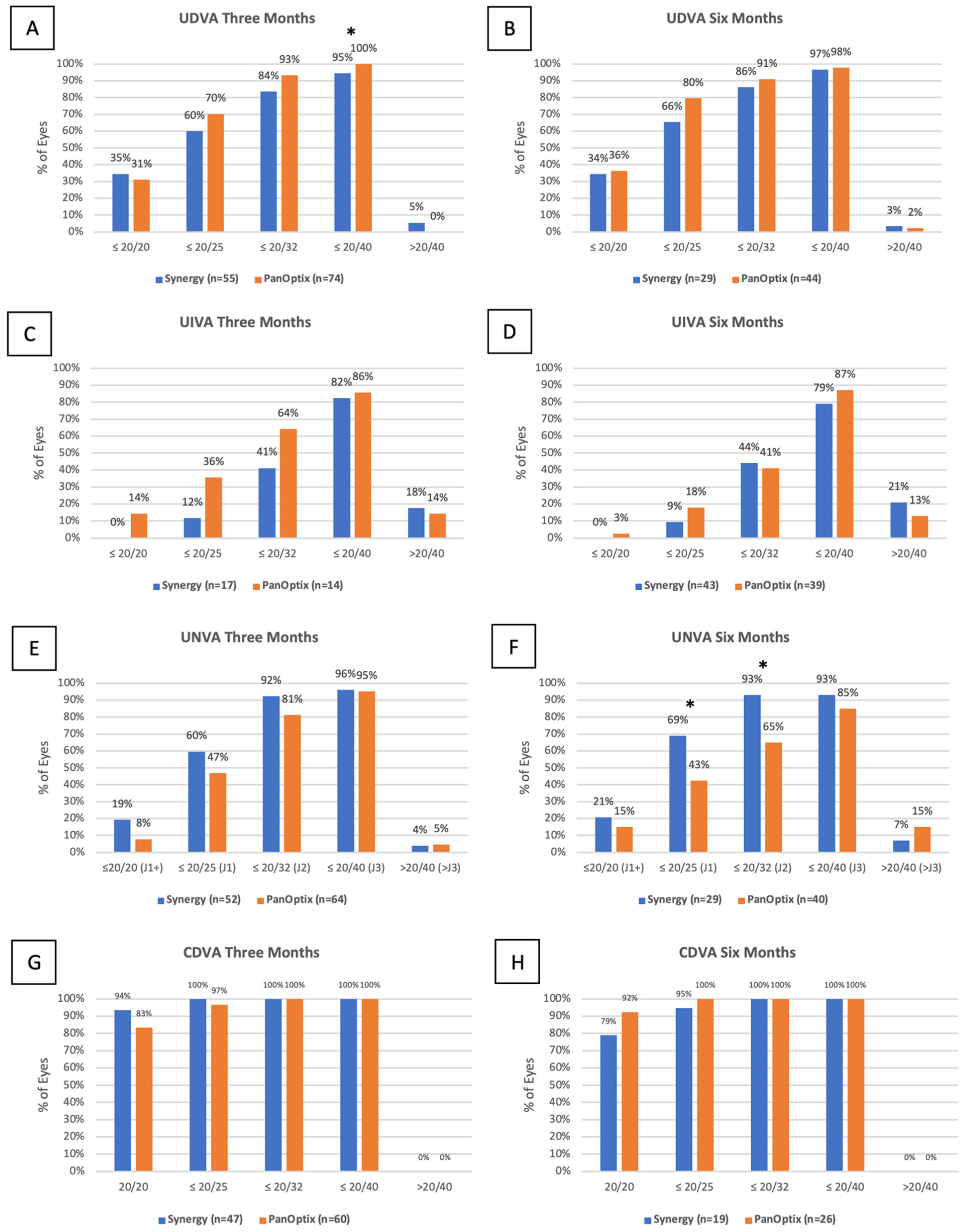 Jcm 11 07374 g001 Jcm 11 07374 g001