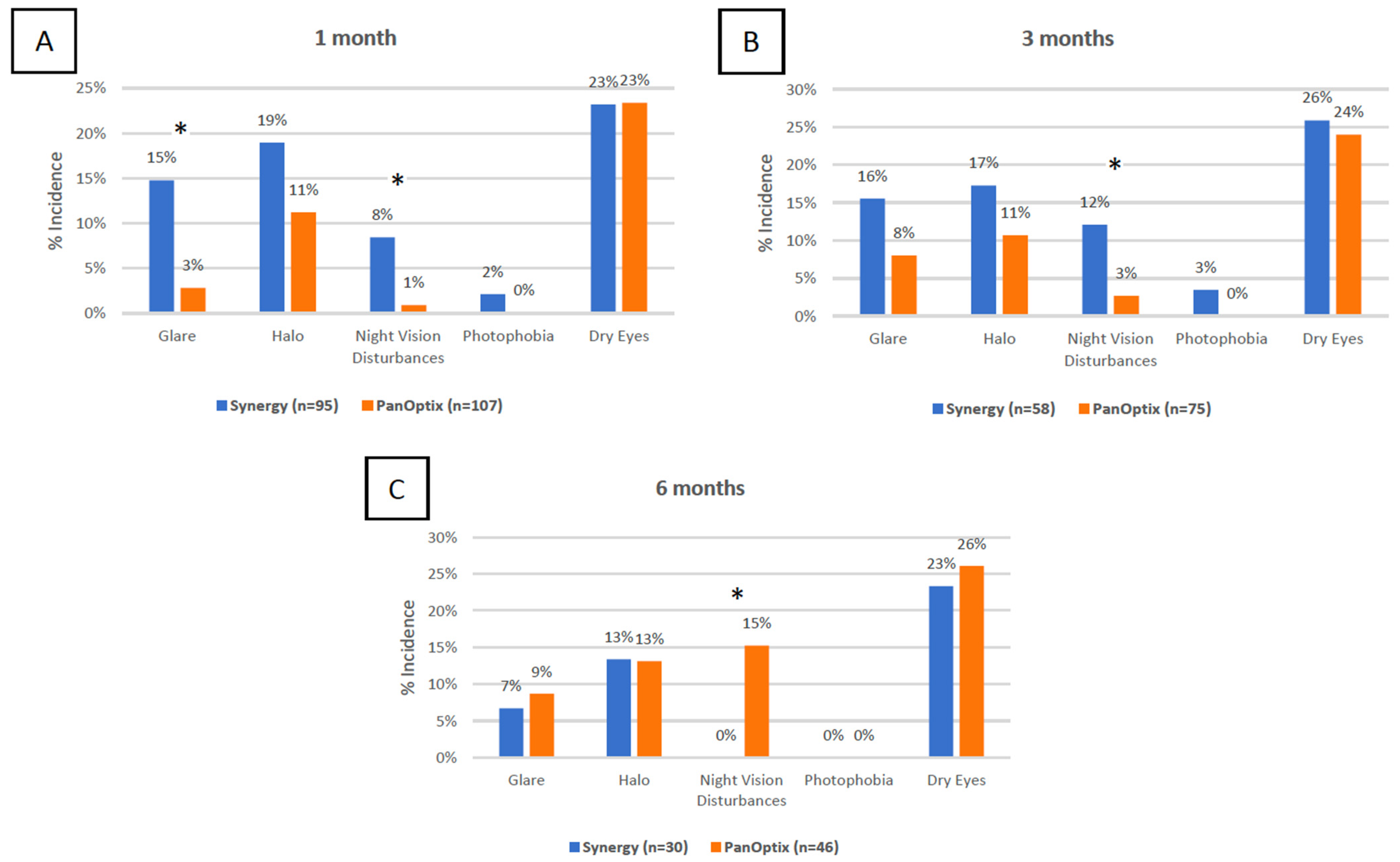 Jcm 11 07374 g002 Jcm 11 07374 g002