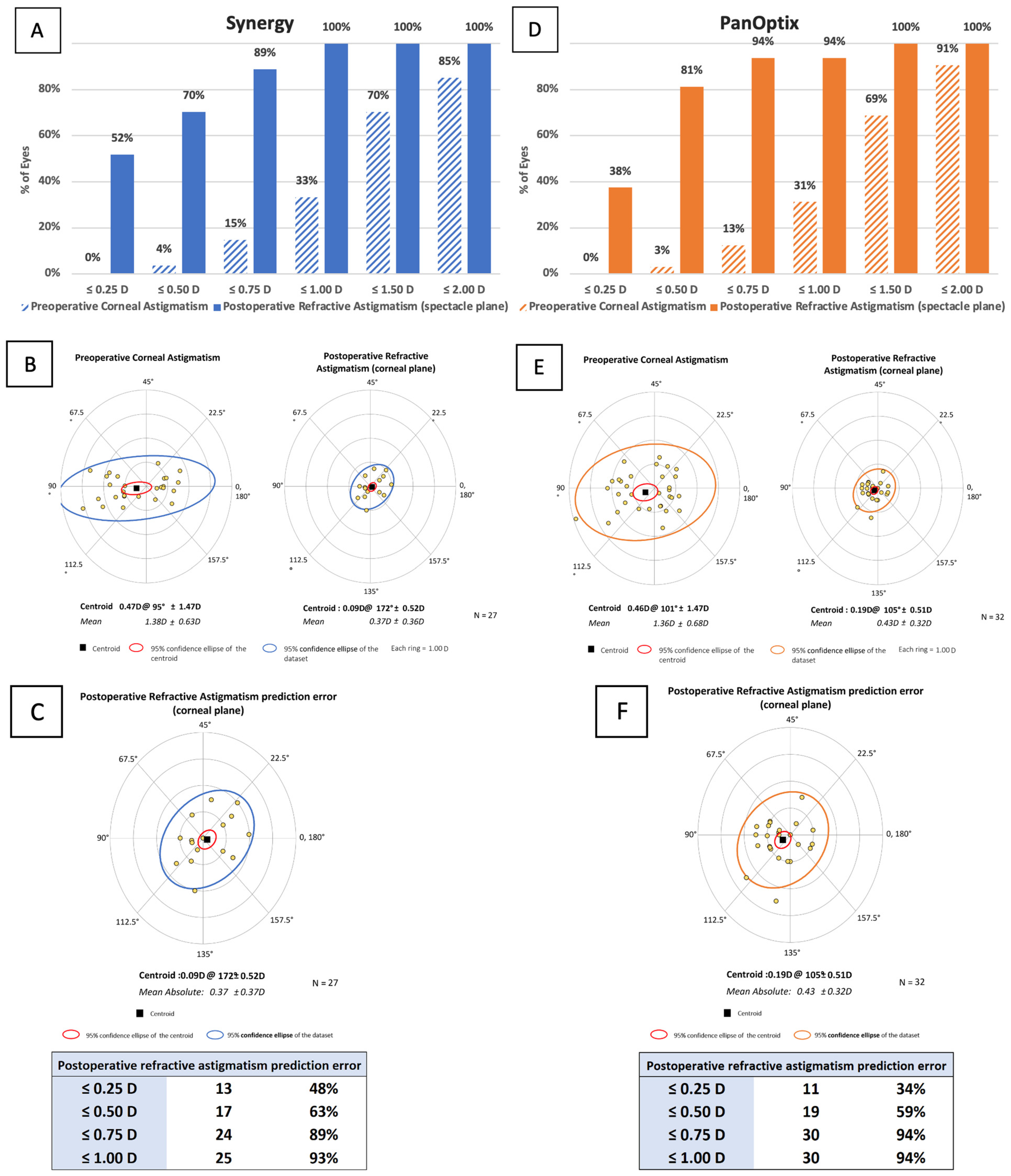 Jcm 11 07374 g003 Jcm 11 07374 g003