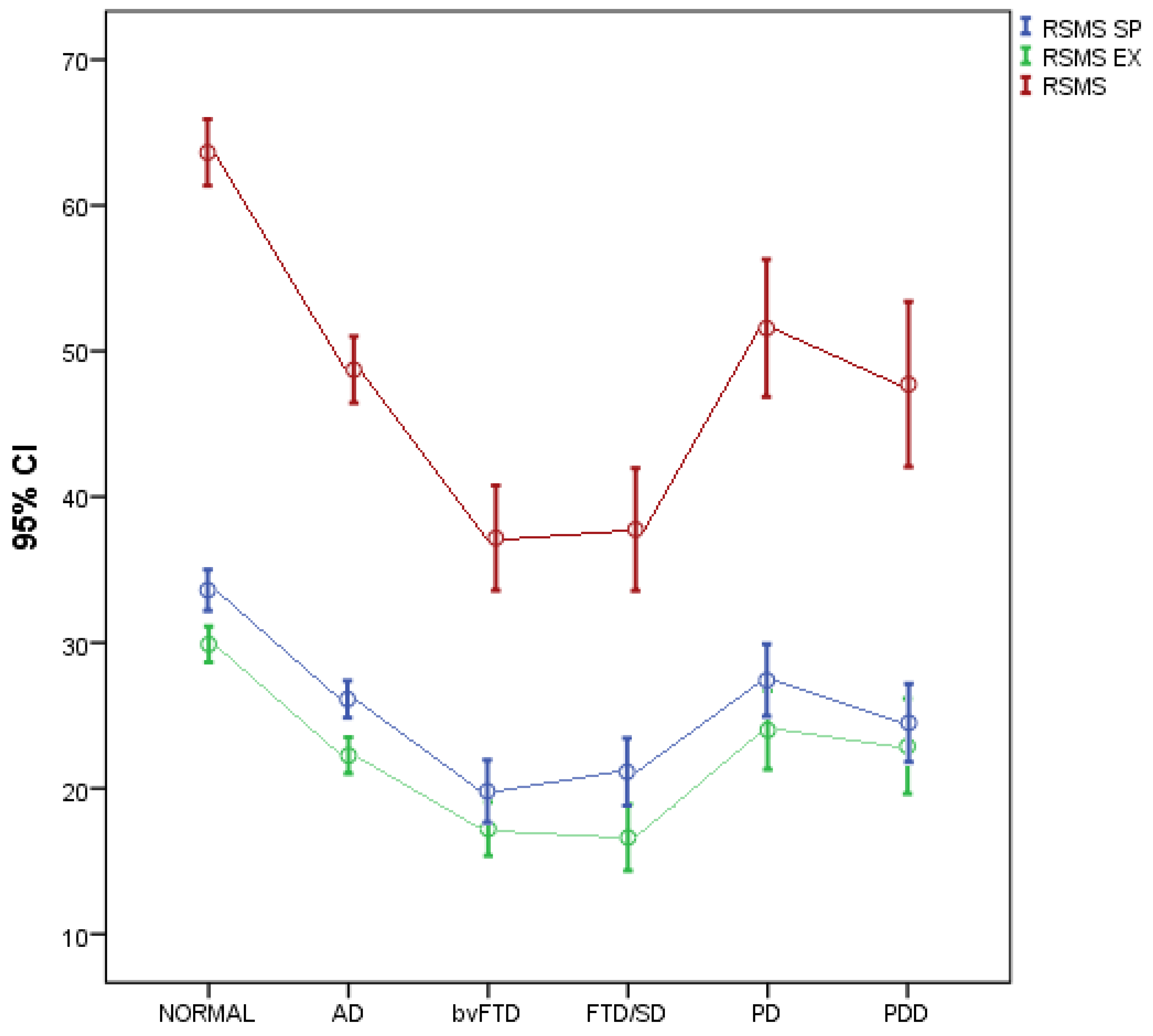 Jcm 11 07375 g001 Jcm 11 07375 g001