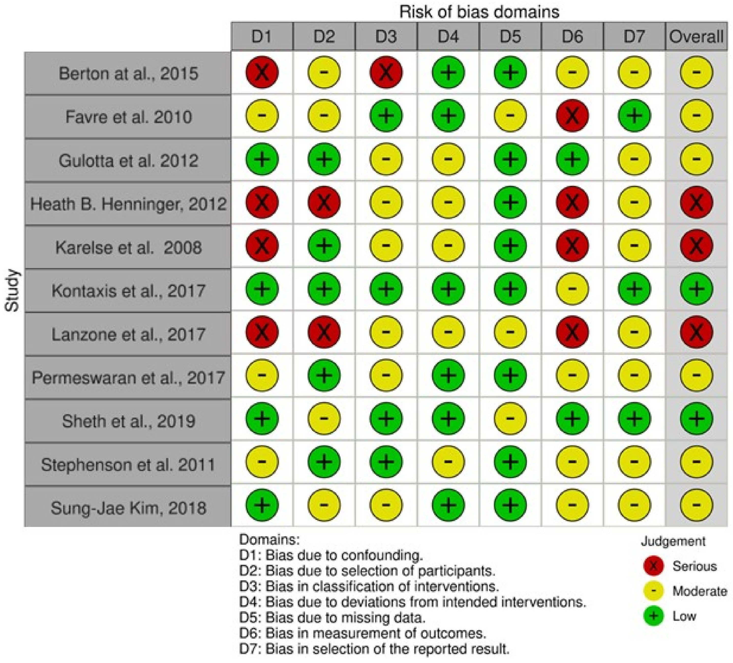 Jcm 11 07416 g002 Jcm 11 07416 g002