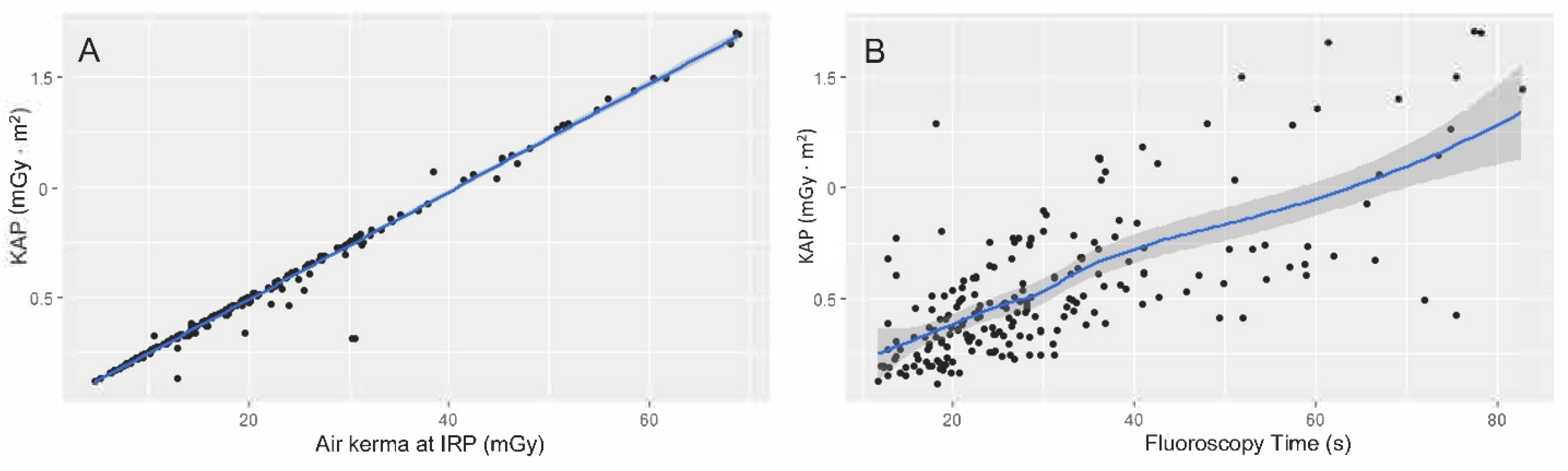 Jcm 11 07424 g001 Jcm 11 07424 g001