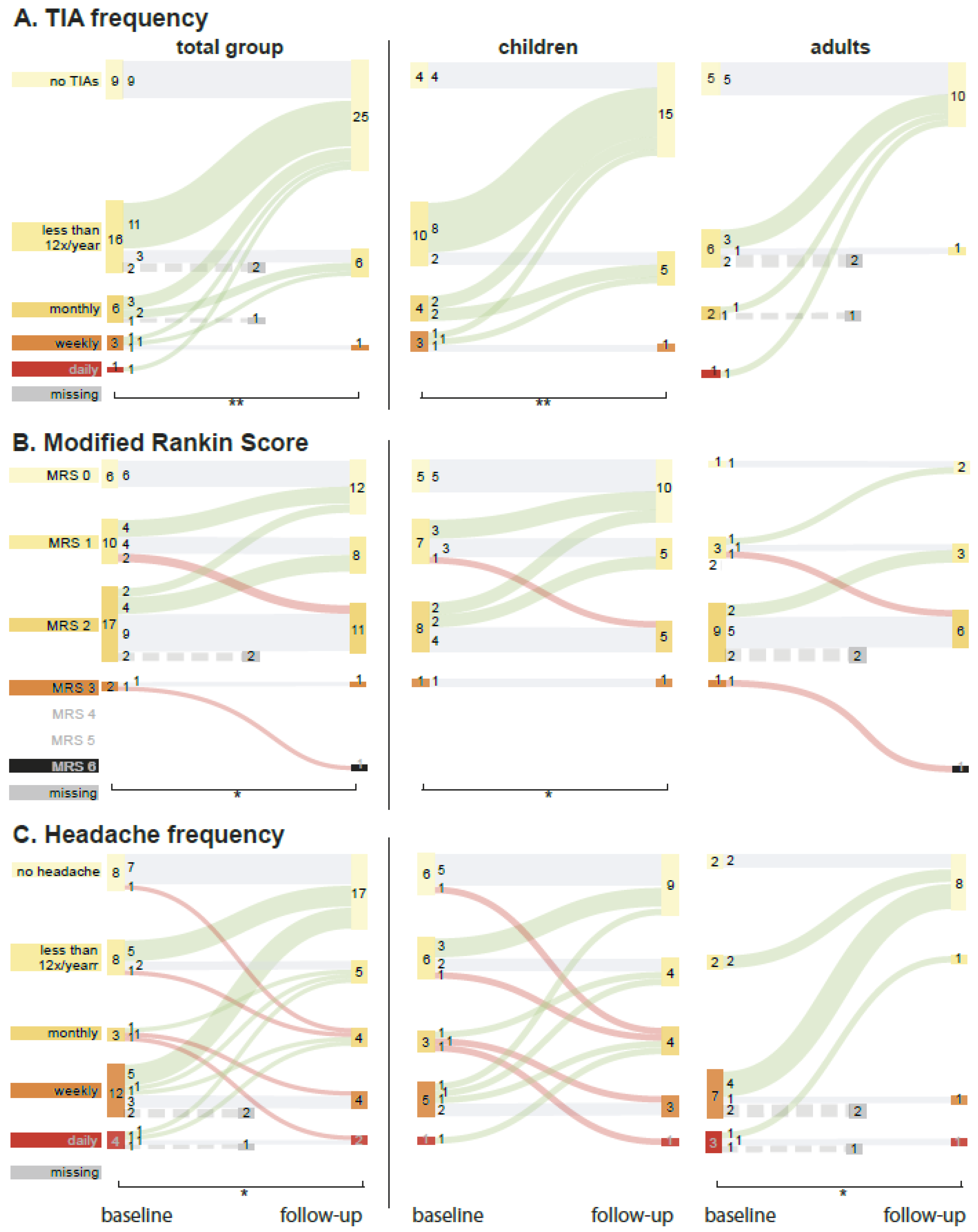 Jcm 11 07427 g001 Jcm 11 07427 g001