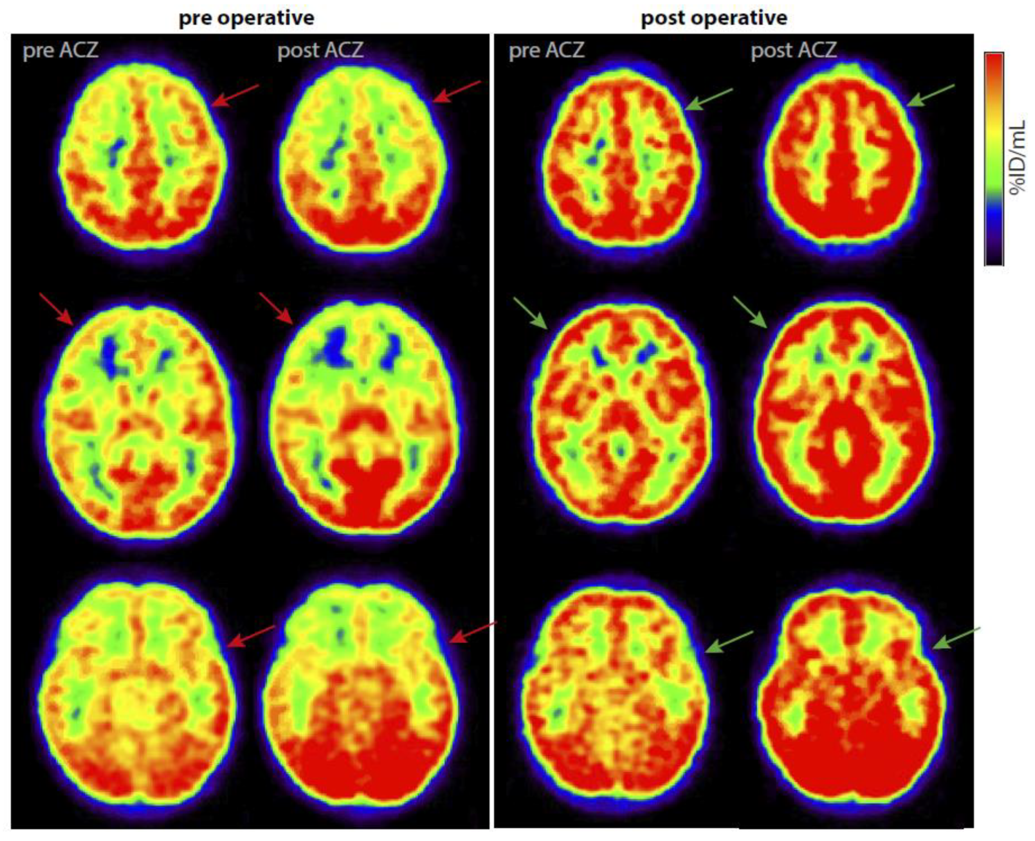 Jcm 11 07427 g003 Jcm 11 07427 g003