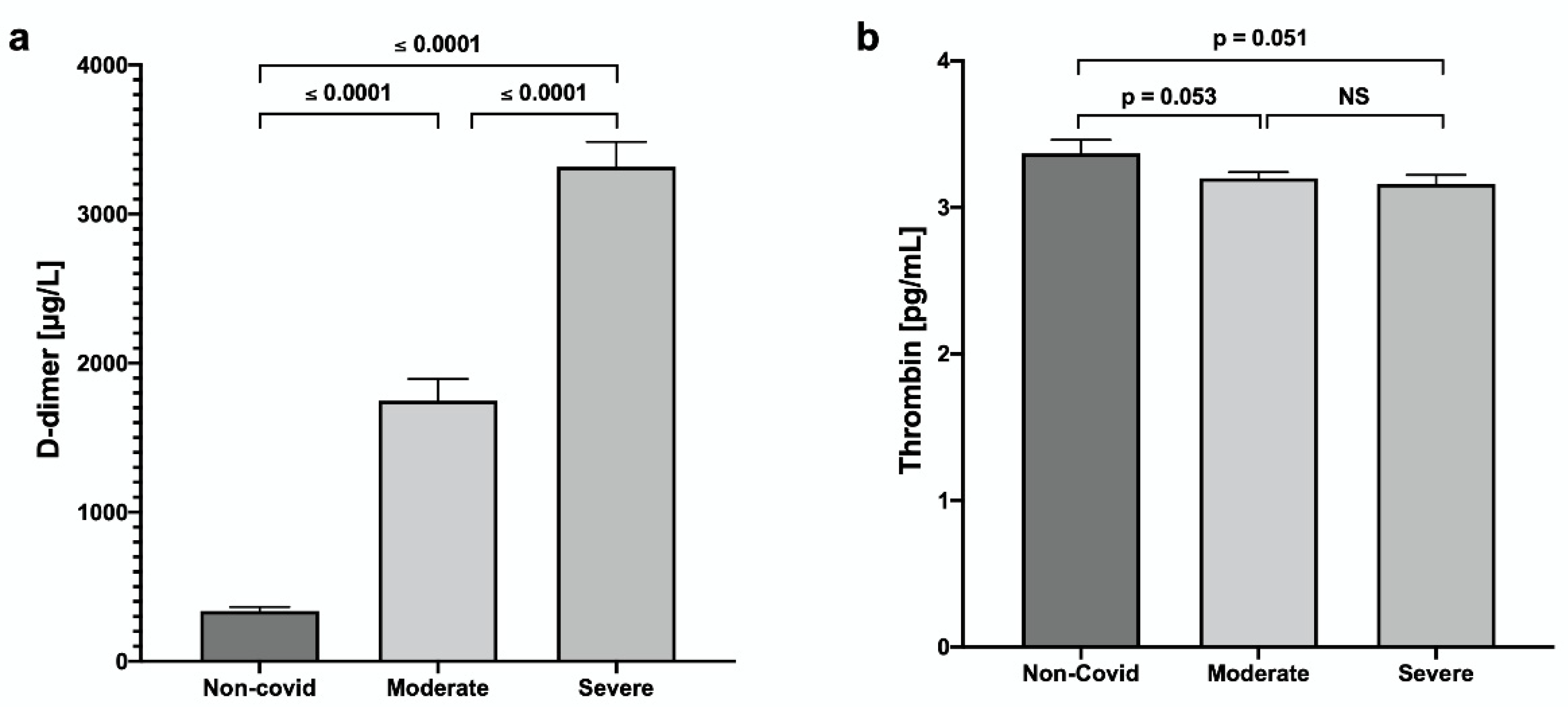 Jcm 11 07436 g001 Jcm 11 07436 g001