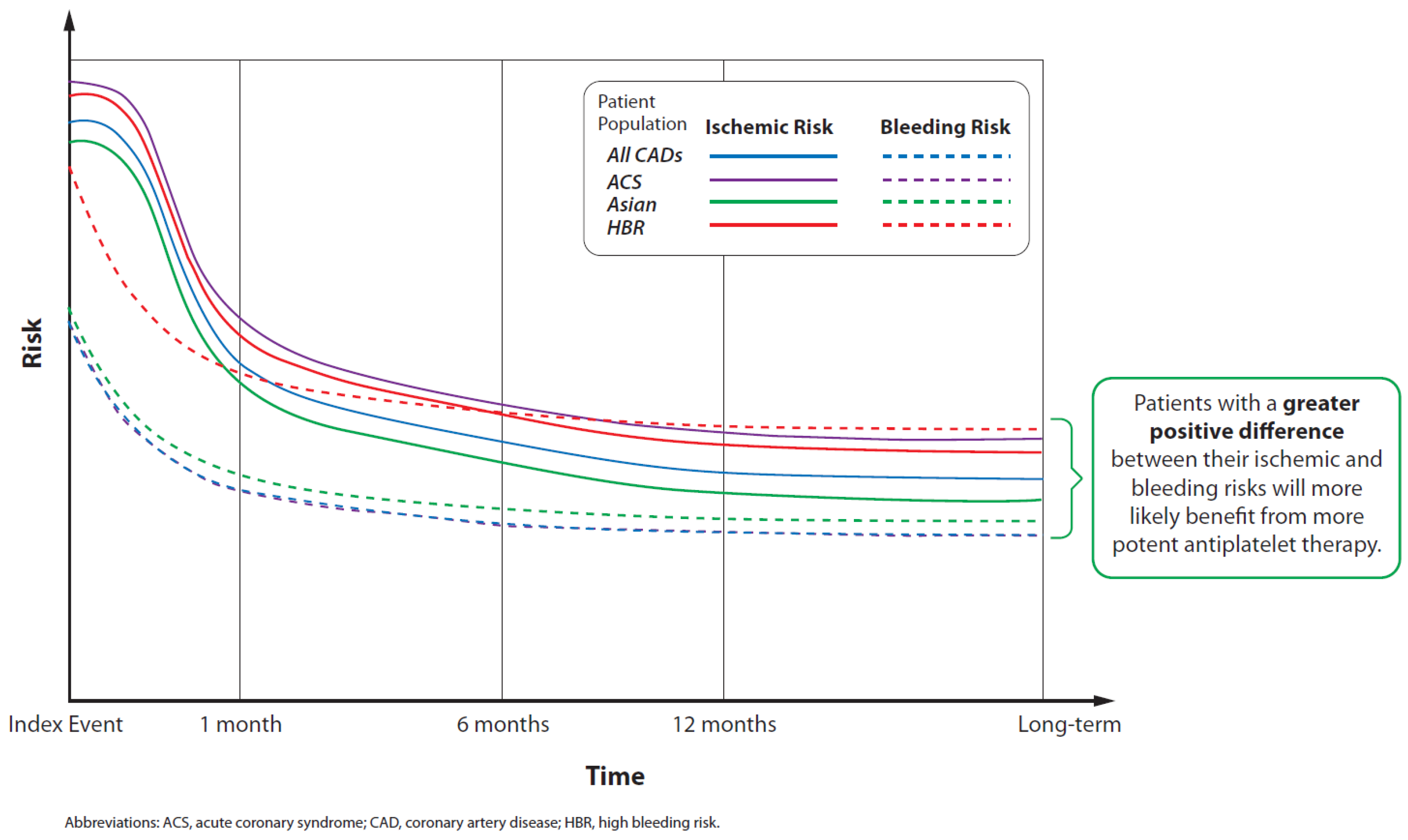 Jcm 11 07440 g002 Jcm 11 07440 g002