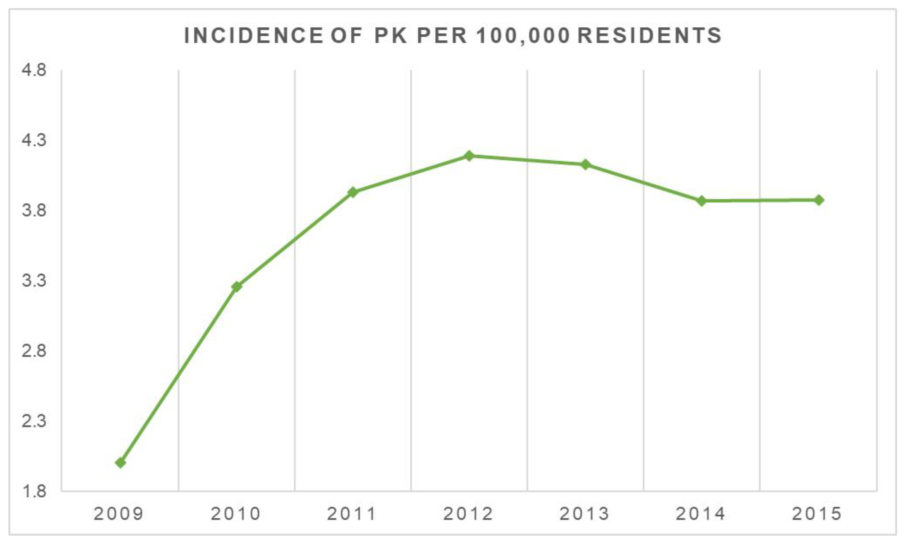 Jcm 11 07464 g001 Jcm 11 07464 g001