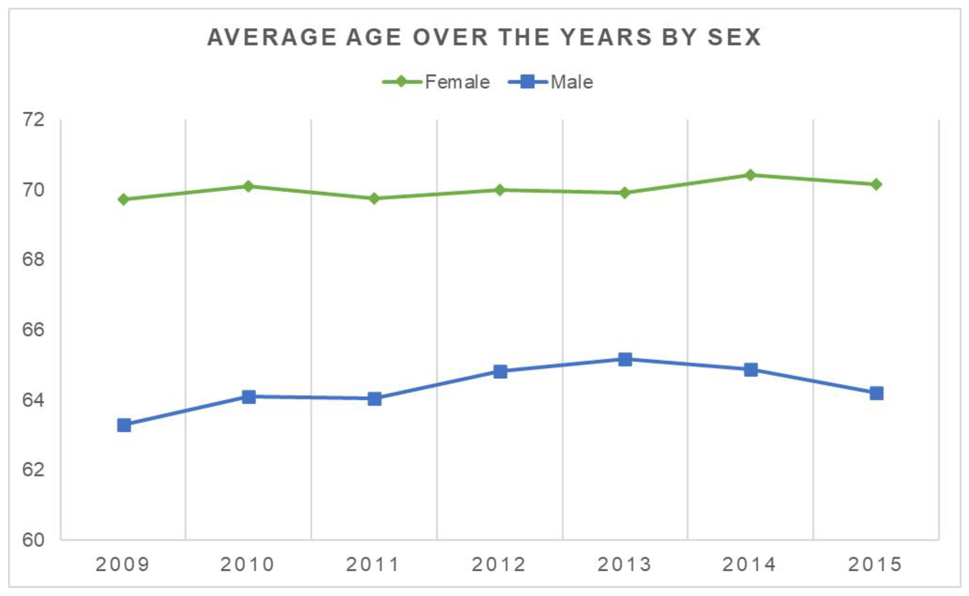 Jcm 11 07464 g003 Jcm 11 07464 g003