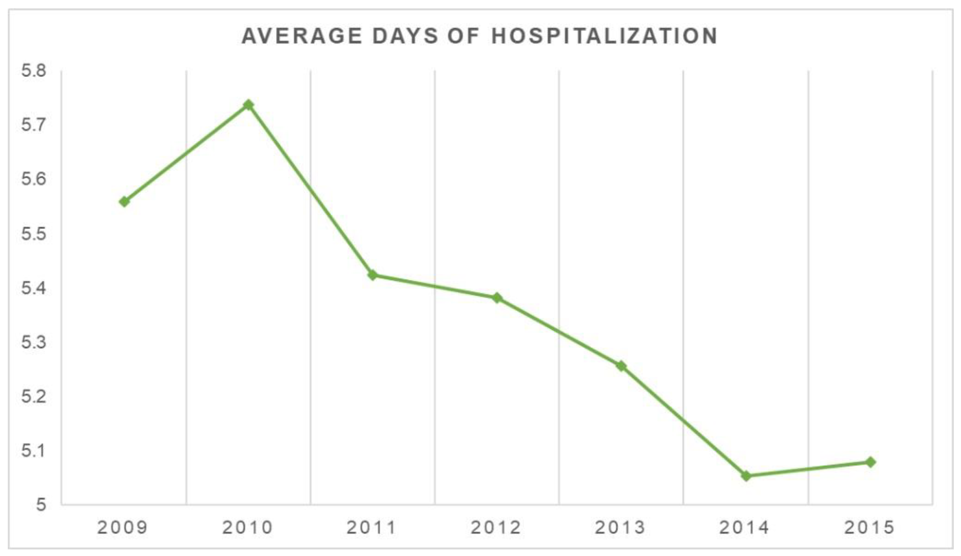 Jcm 11 07464 g005 Jcm 11 07464 g005